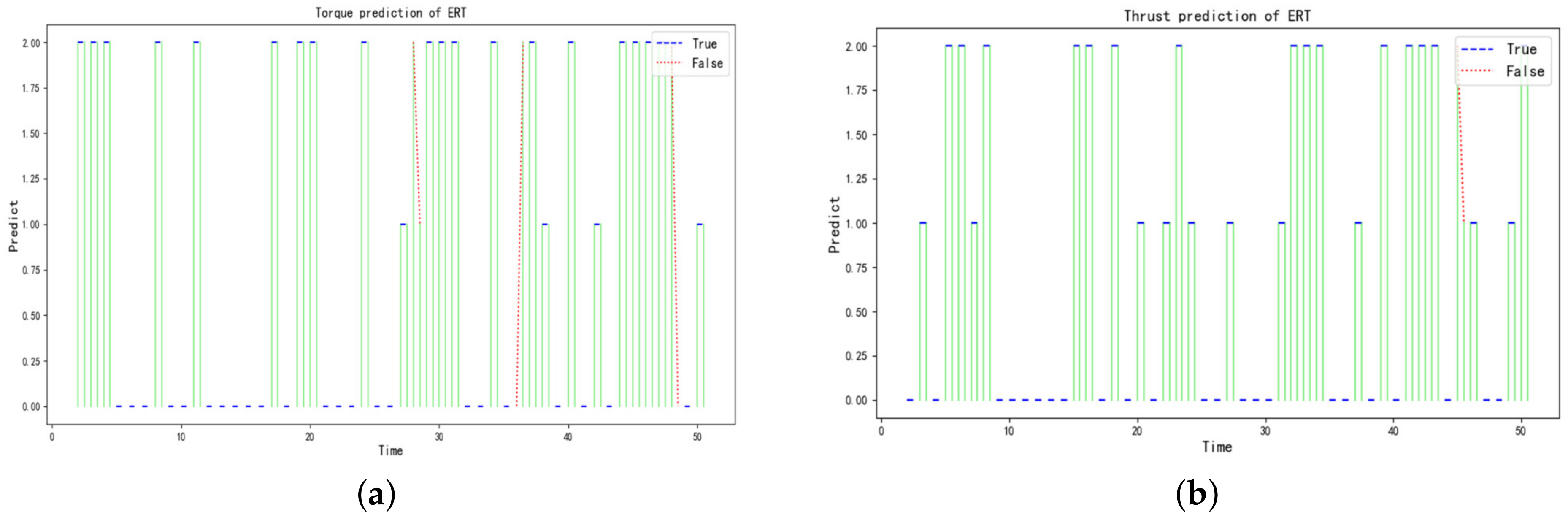 Mathematics 10 01778 g008 550