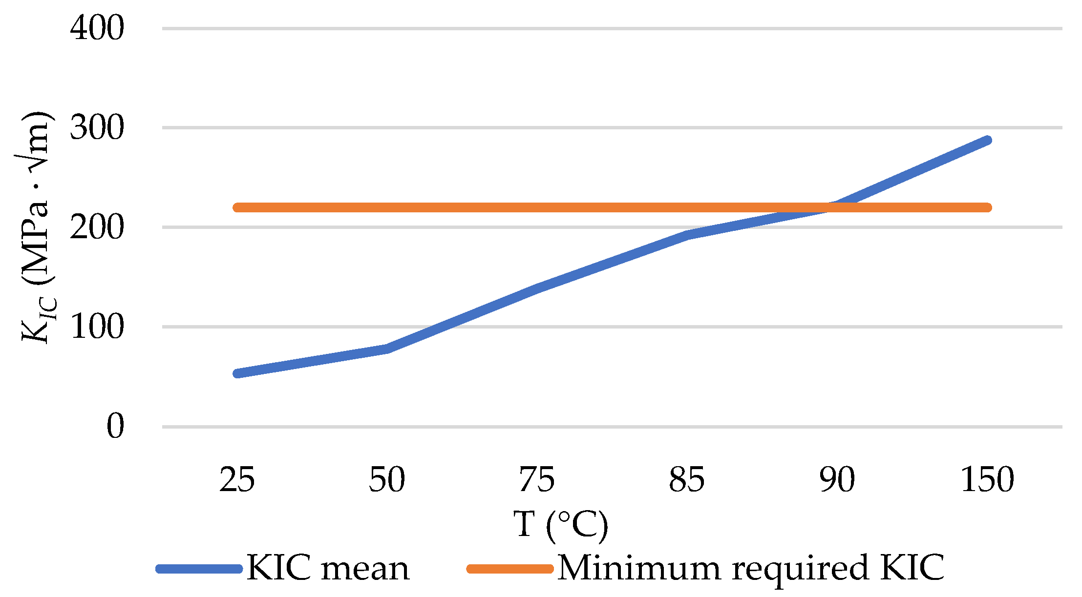 Mathematics 10 01779 g008
