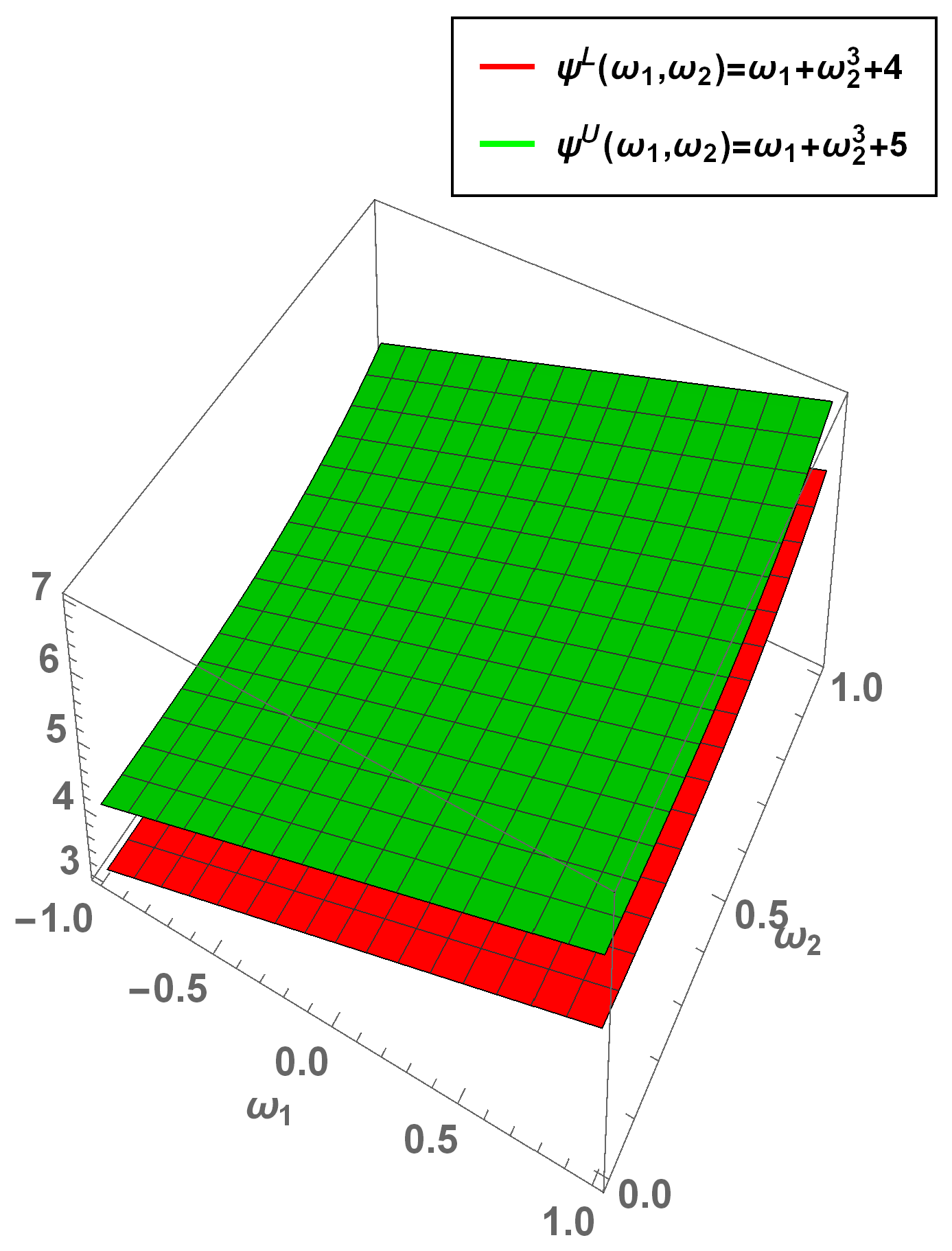 Mathematics 10 01787 g002 550