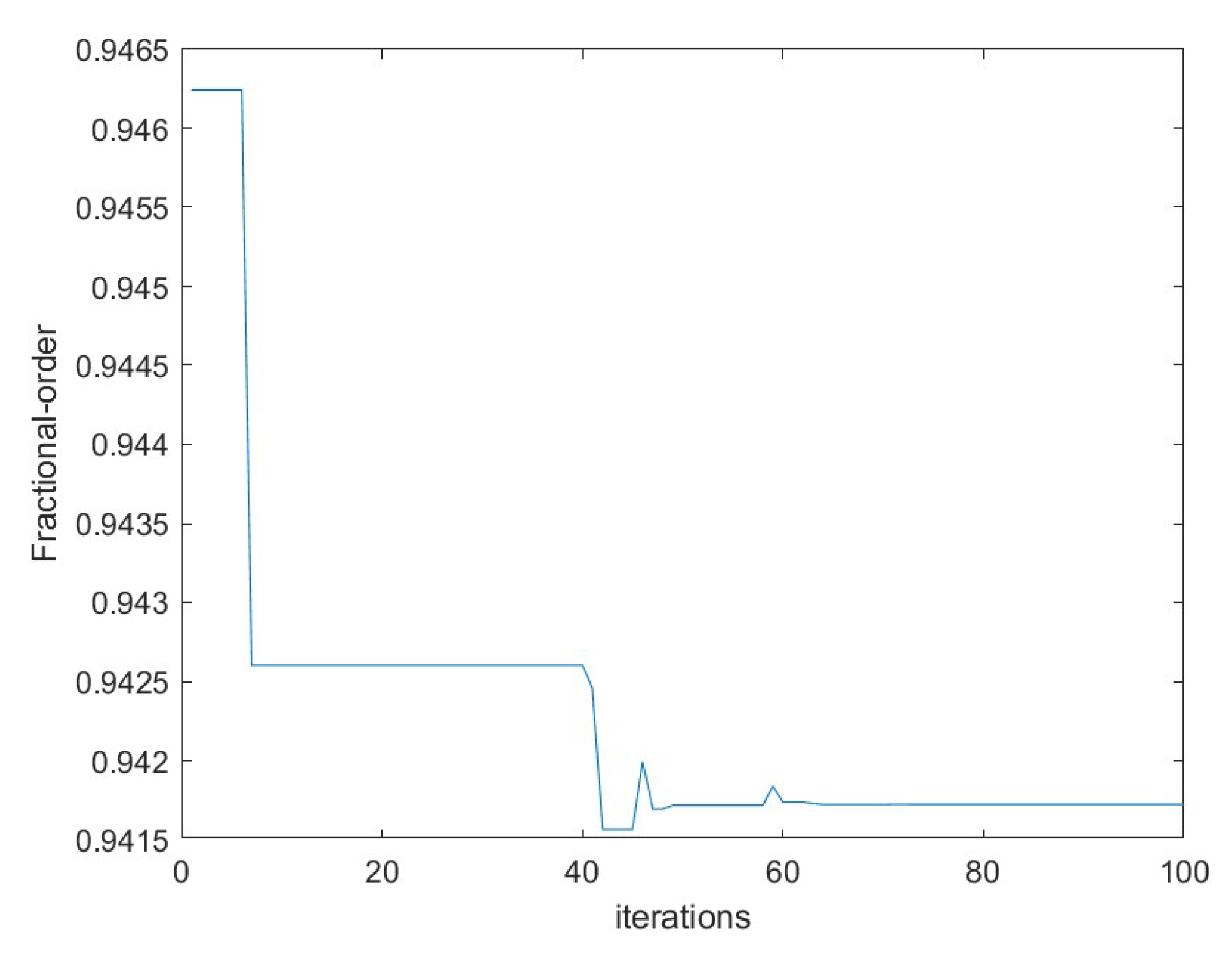 Mathematics 10 01791 g005