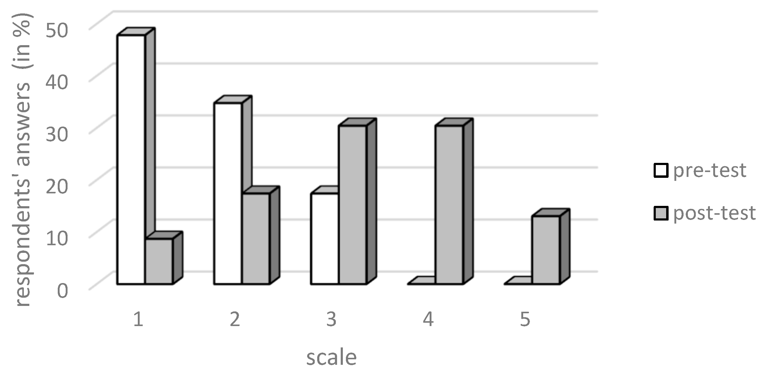 Mathematics 10 01793 g007 550