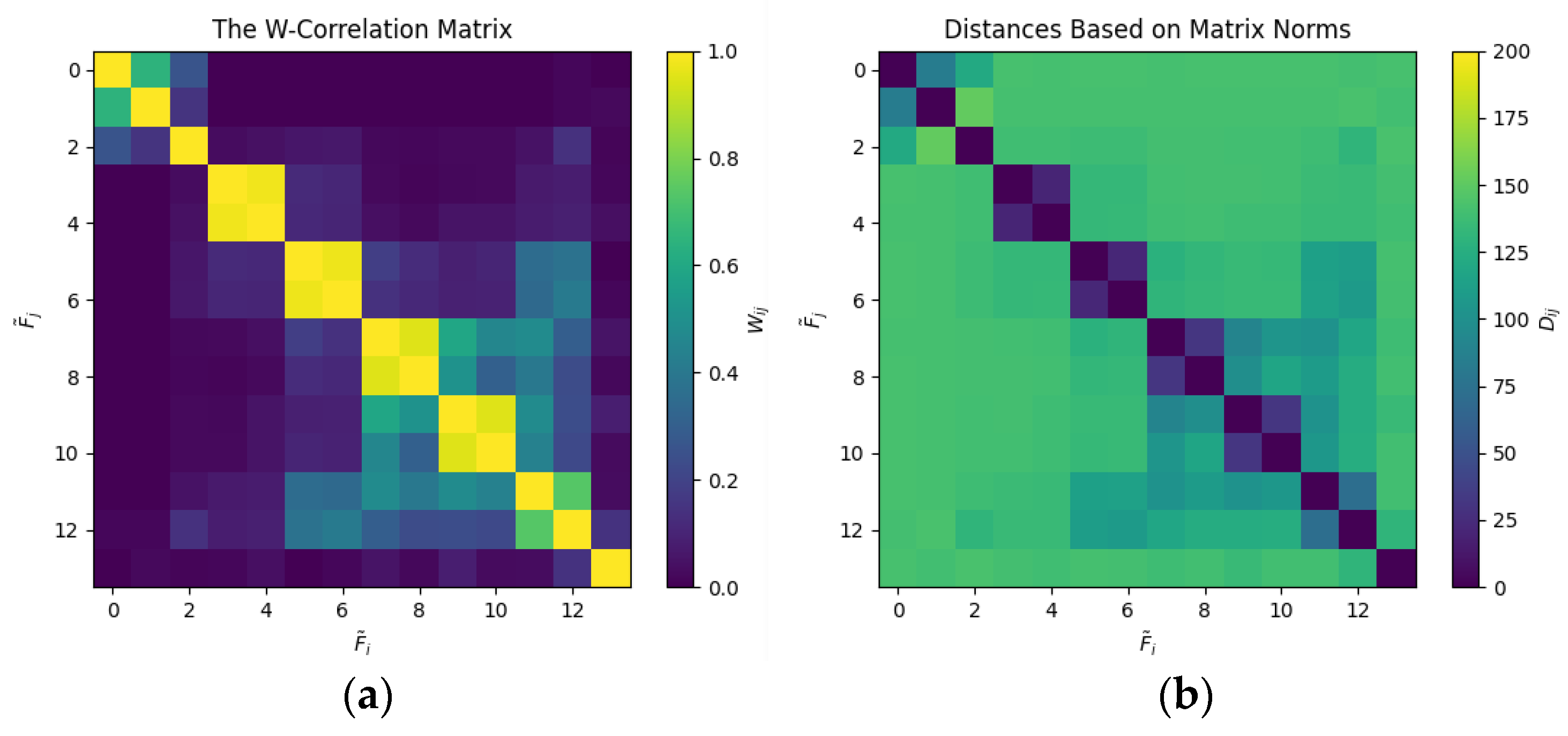 Mathematics 10 01794 g008 550