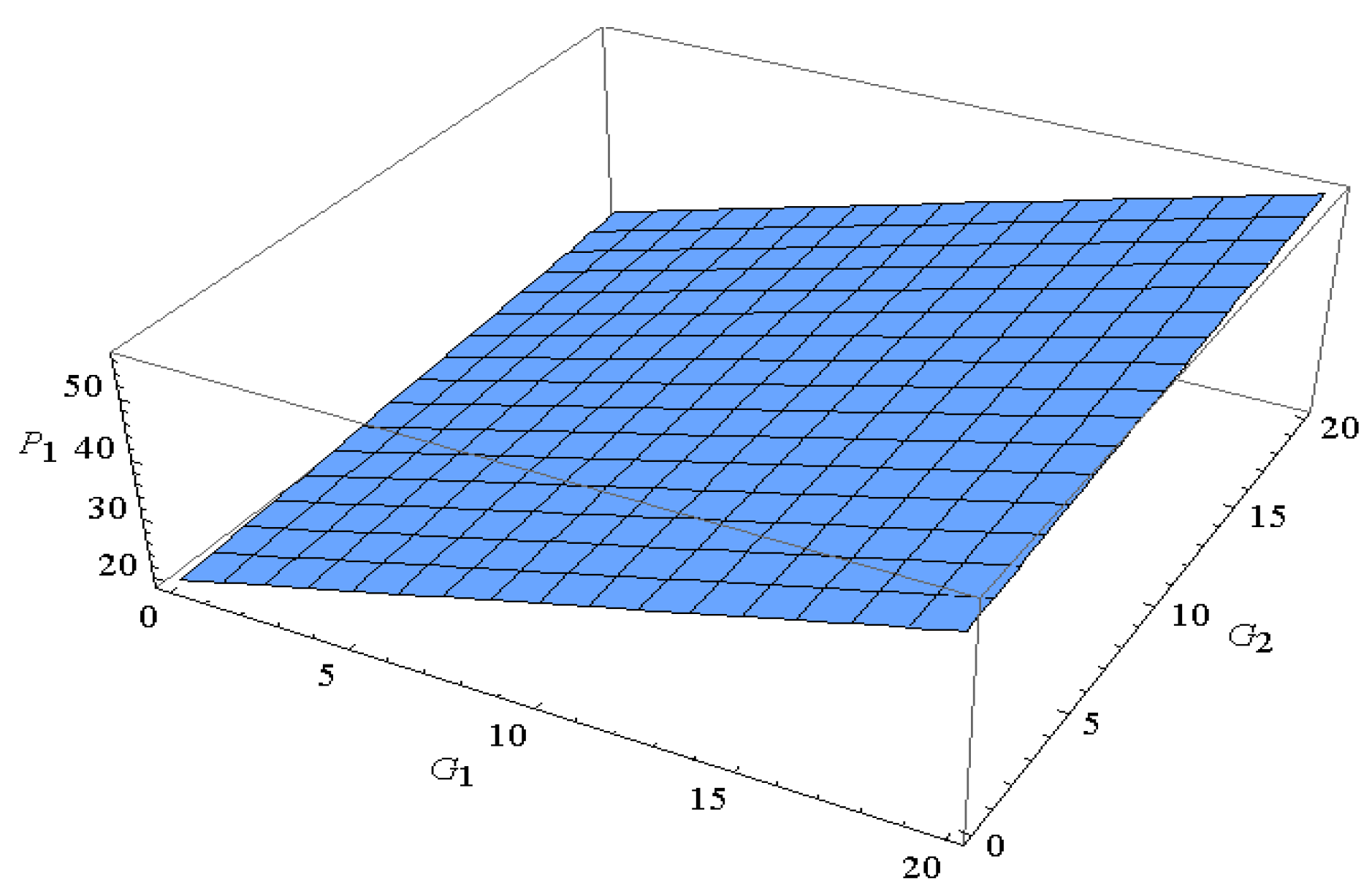 Mathematics 10 01795 g003 550