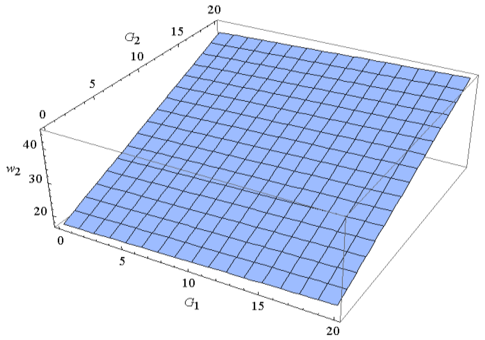 Mathematics 10 01795 g006 550