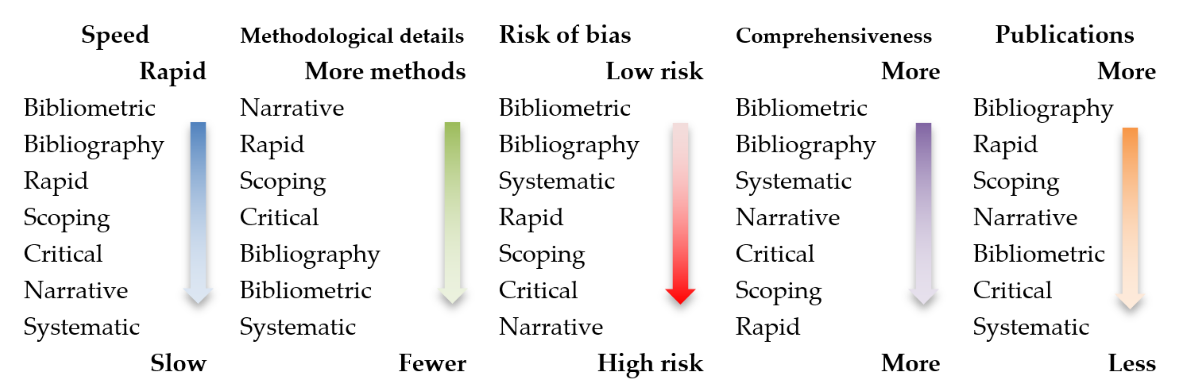 Mathematics 10 01796 g001
