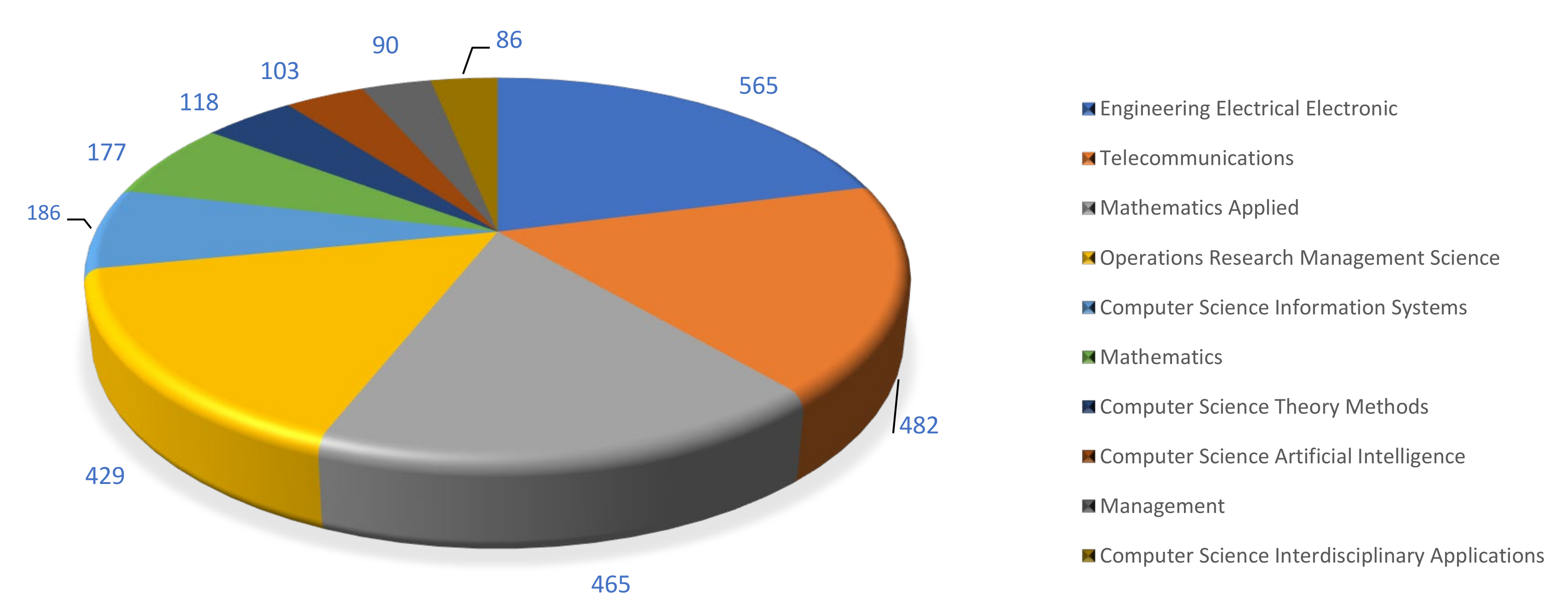 Mathematics 10 01796 g004