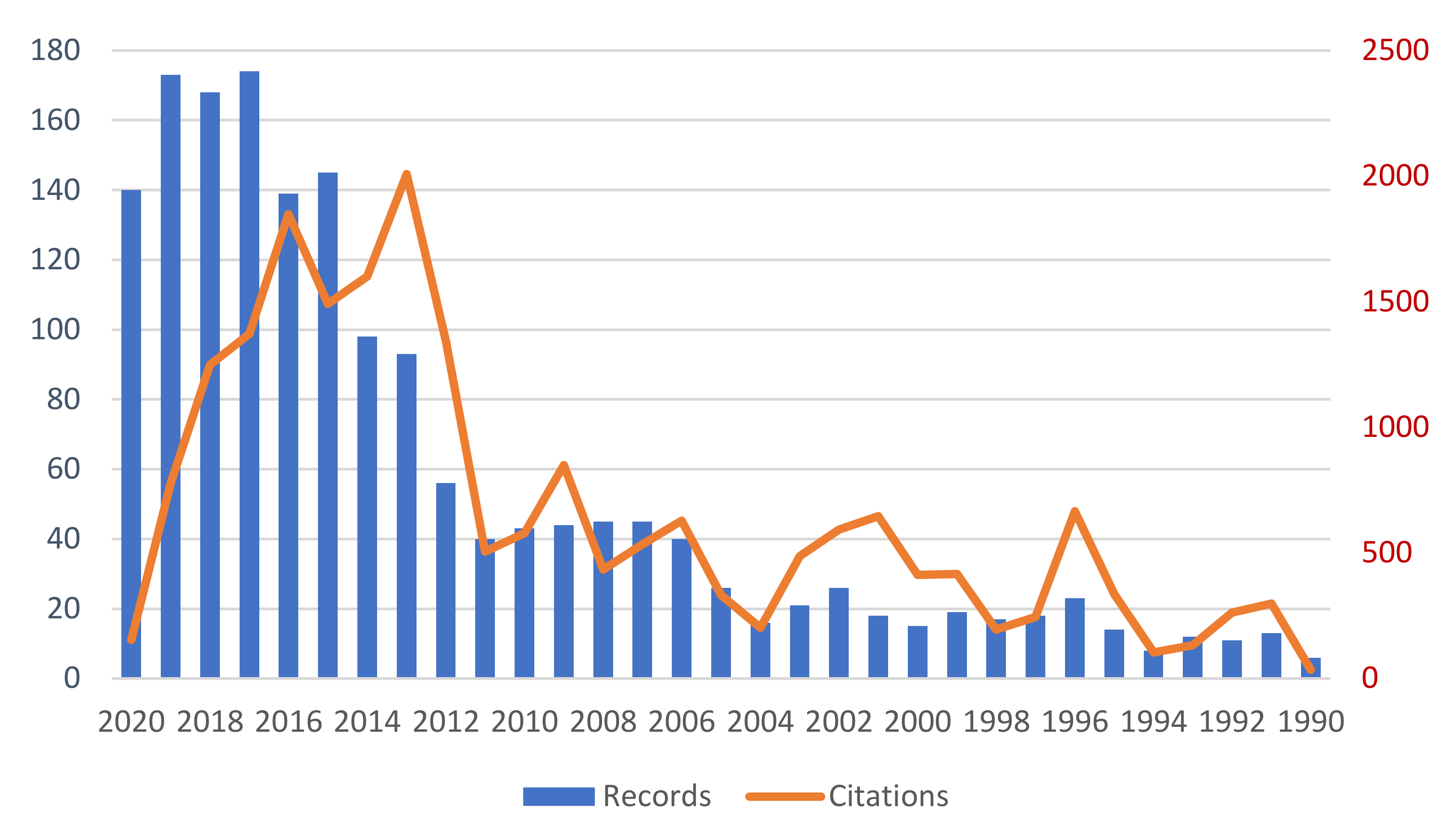 Mathematics 10 01796 g005