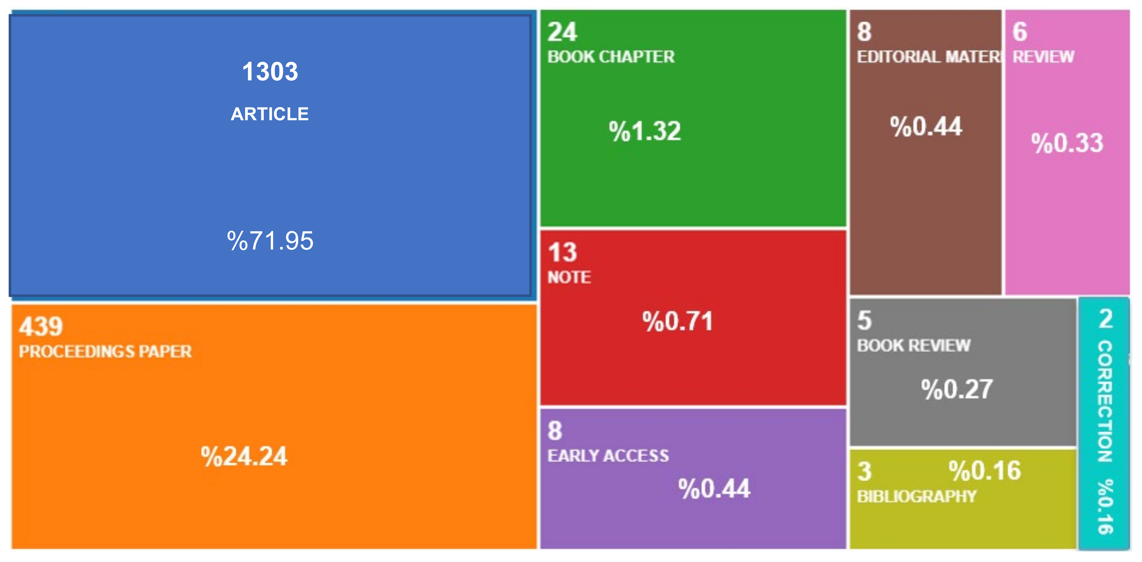 Mathematics 10 01796 g006