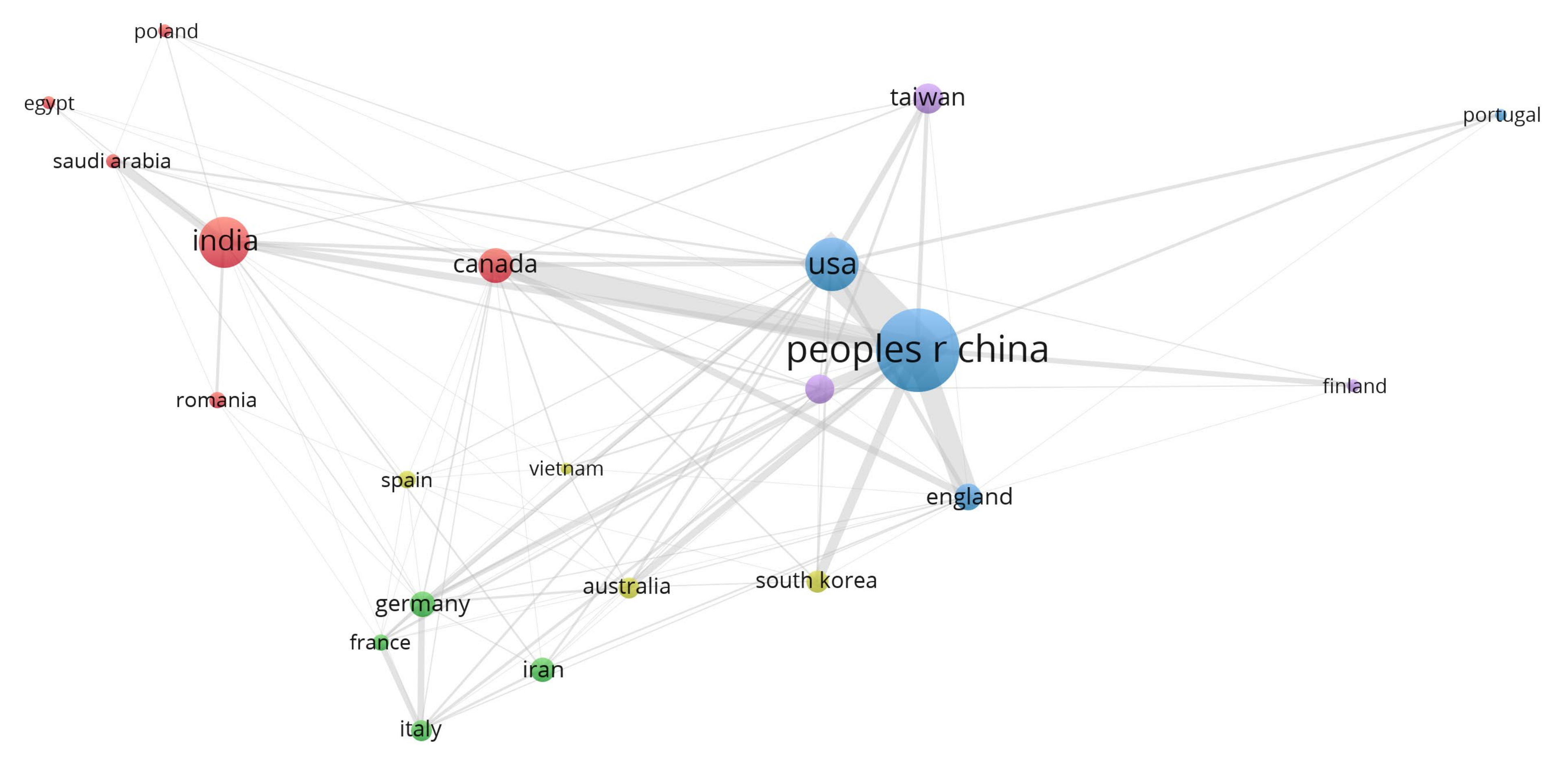 Mathematics 10 01796 g007