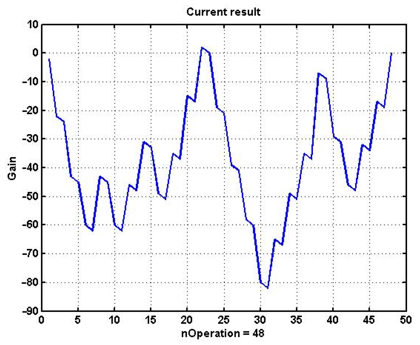 Mathematics 10 01797 g002