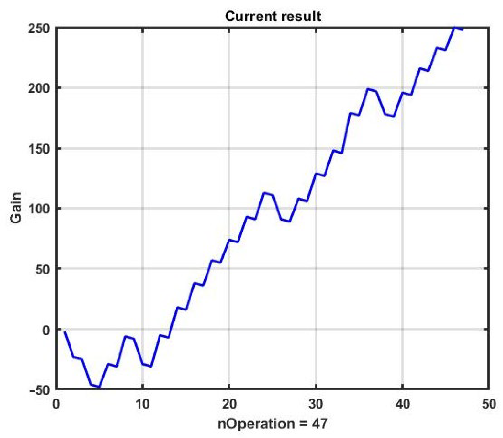 Mathematics 10 01797 g004