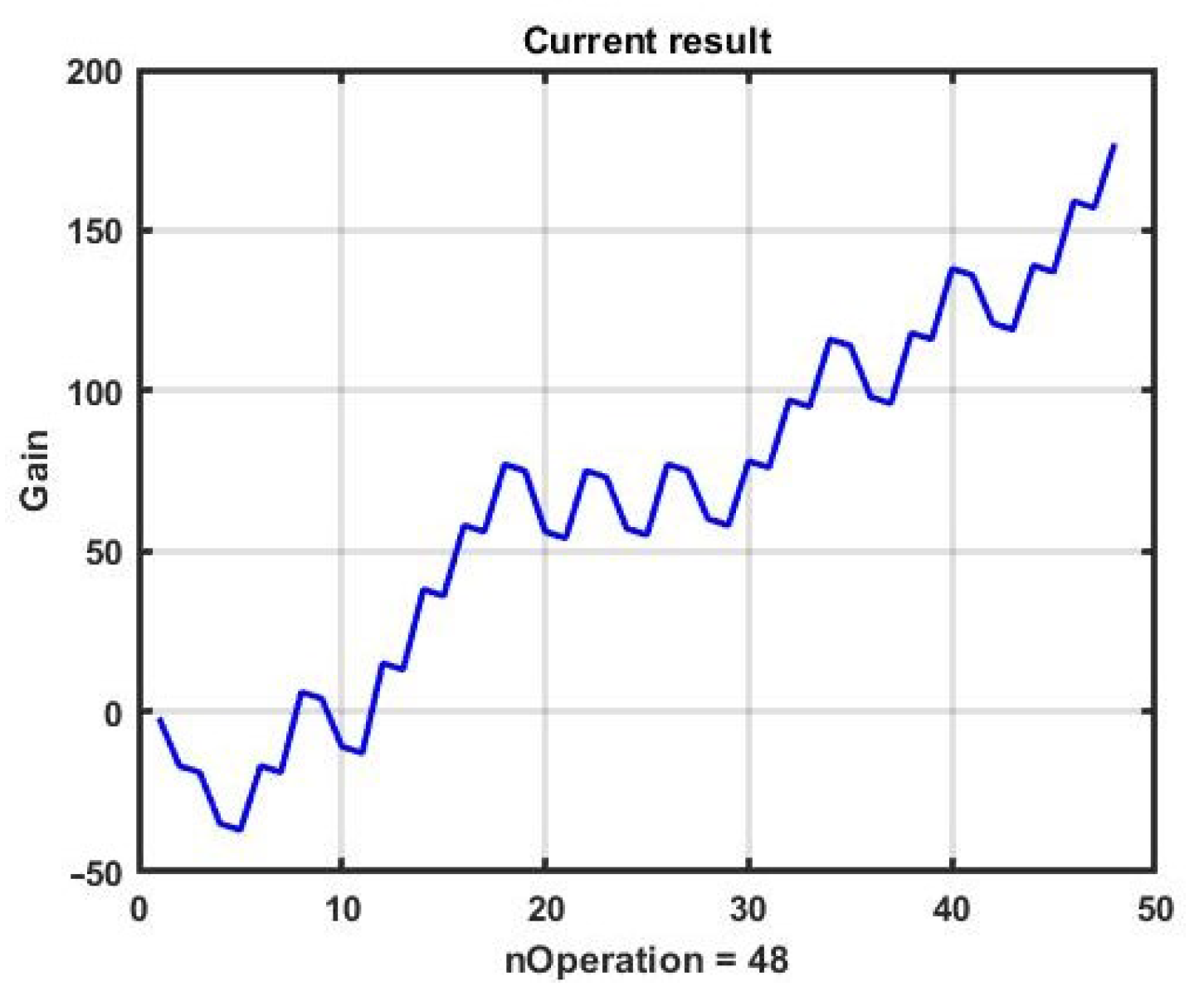 Mathematics 10 01797 g009