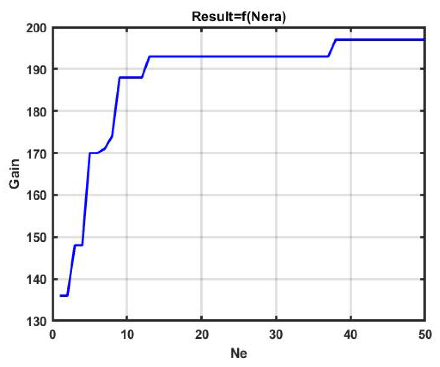 Mathematics 10 01797 g011