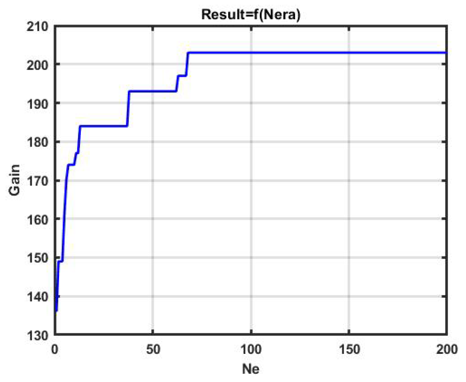 Mathematics 10 01797 g012