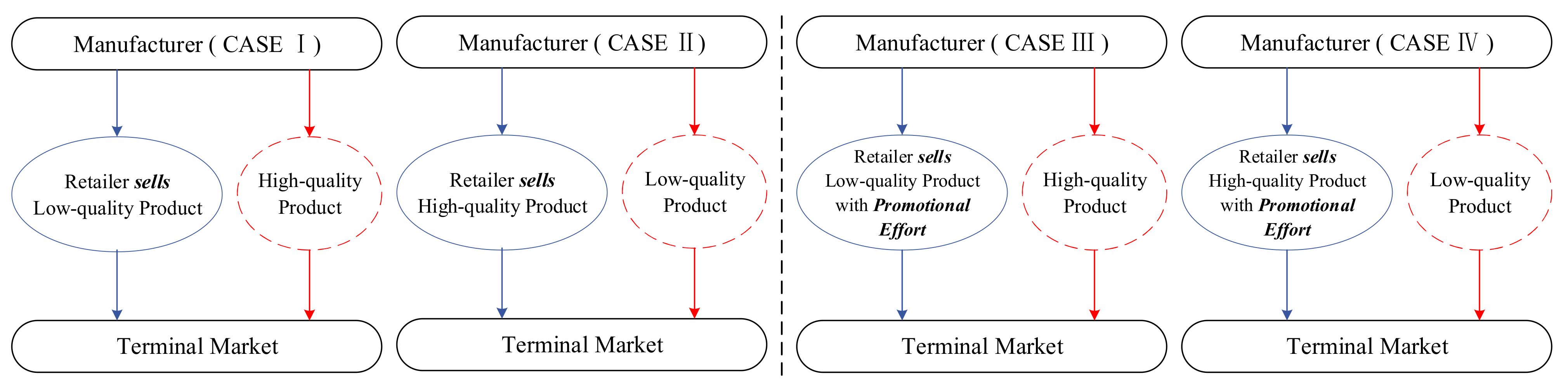 Mathematics 10 01798 g001