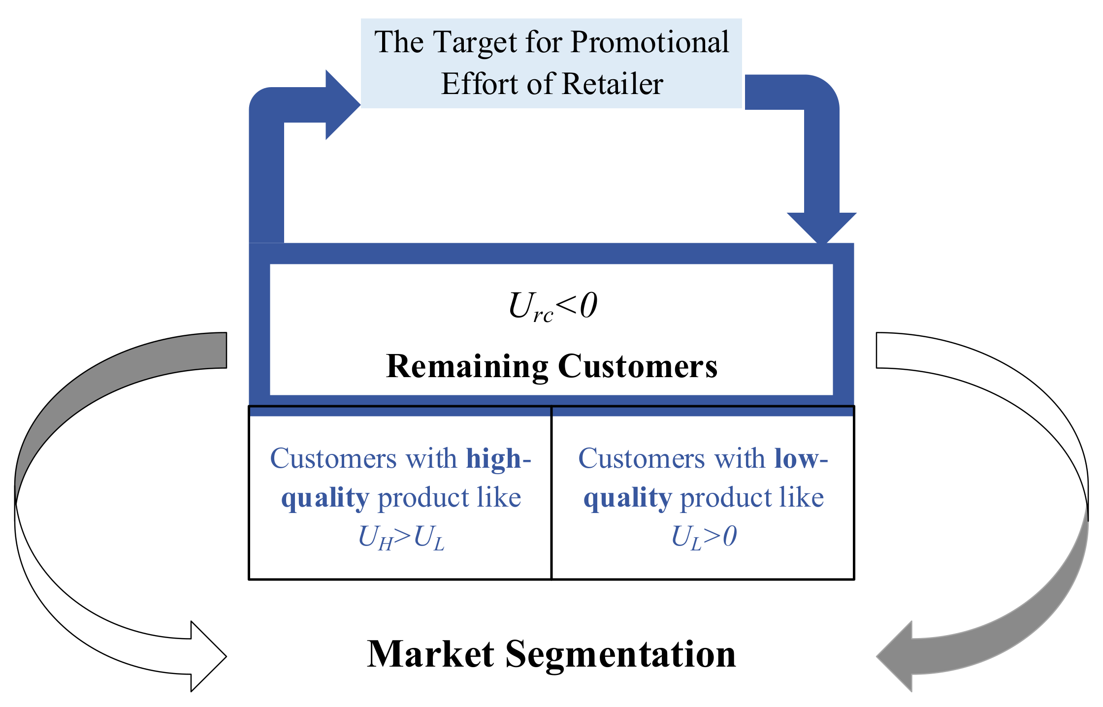 Mathematics 10 01798 g002