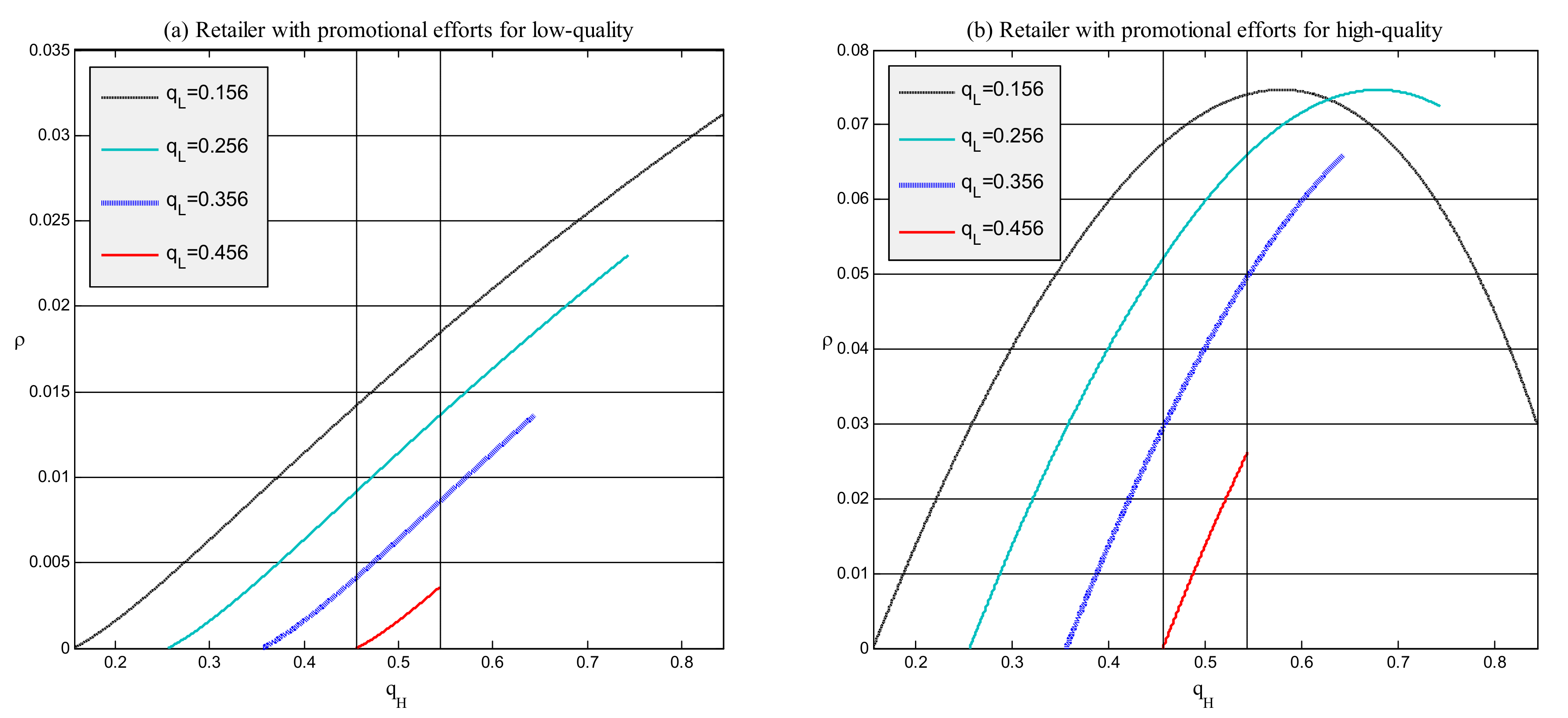 Mathematics 10 01798 g009