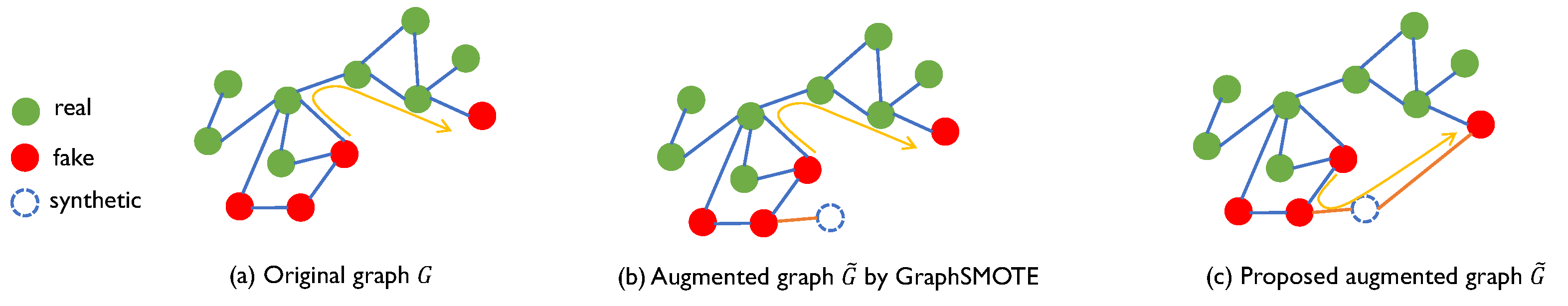 Mathematics 10 01799 g001
