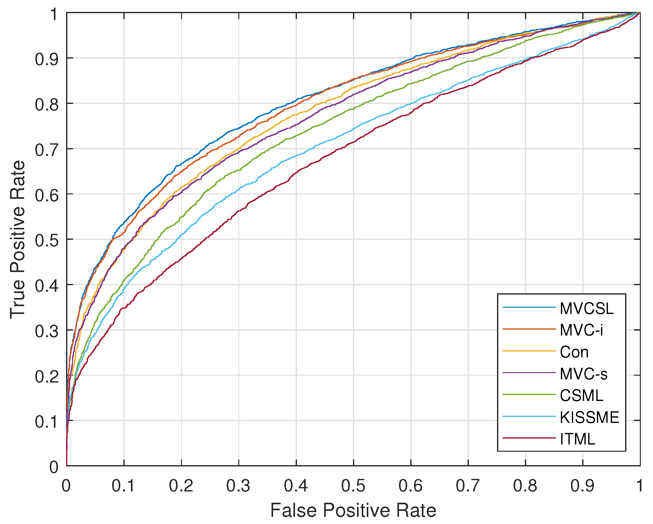 Mathematics 10 01800 g004