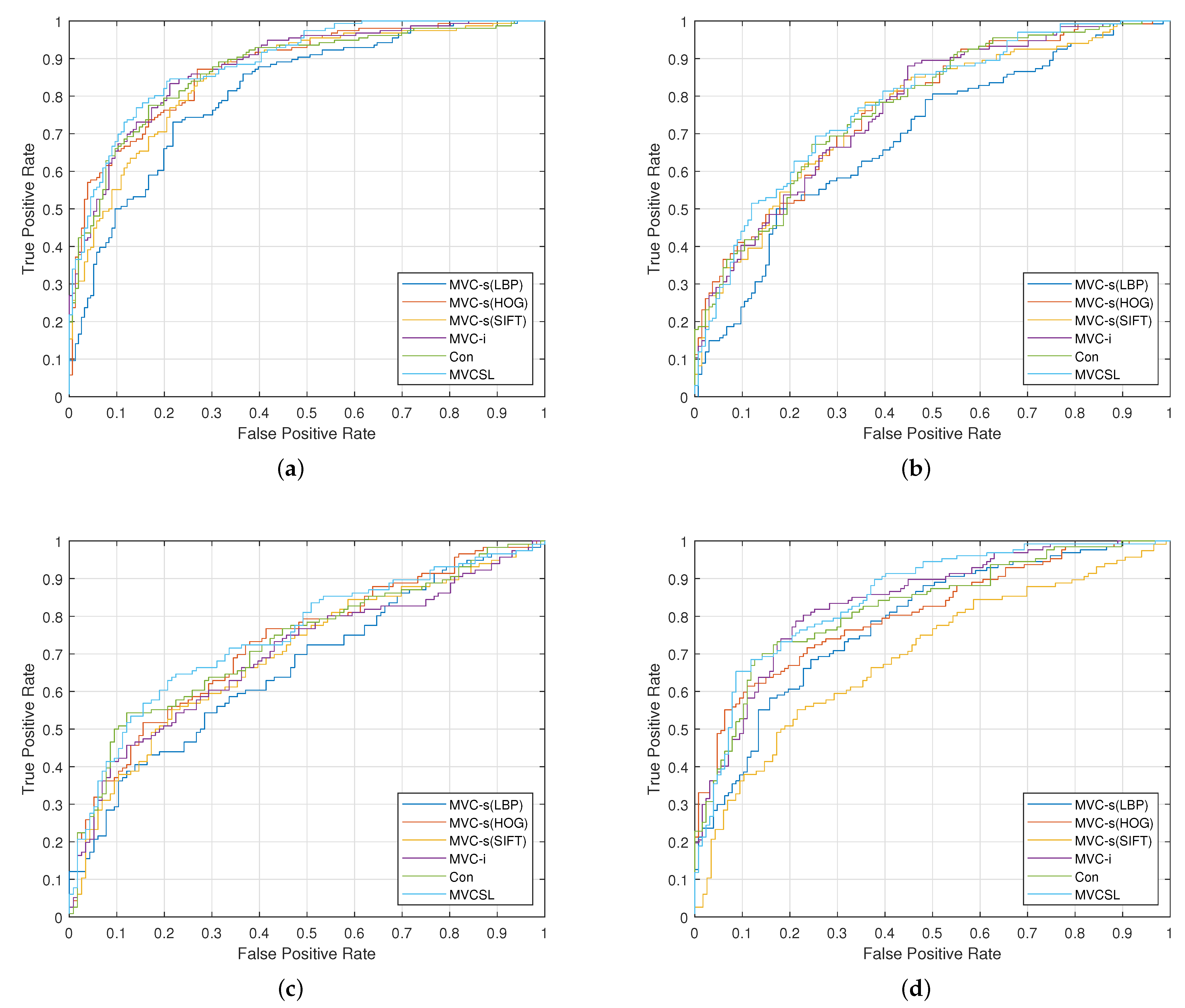 Mathematics 10 01800 g005