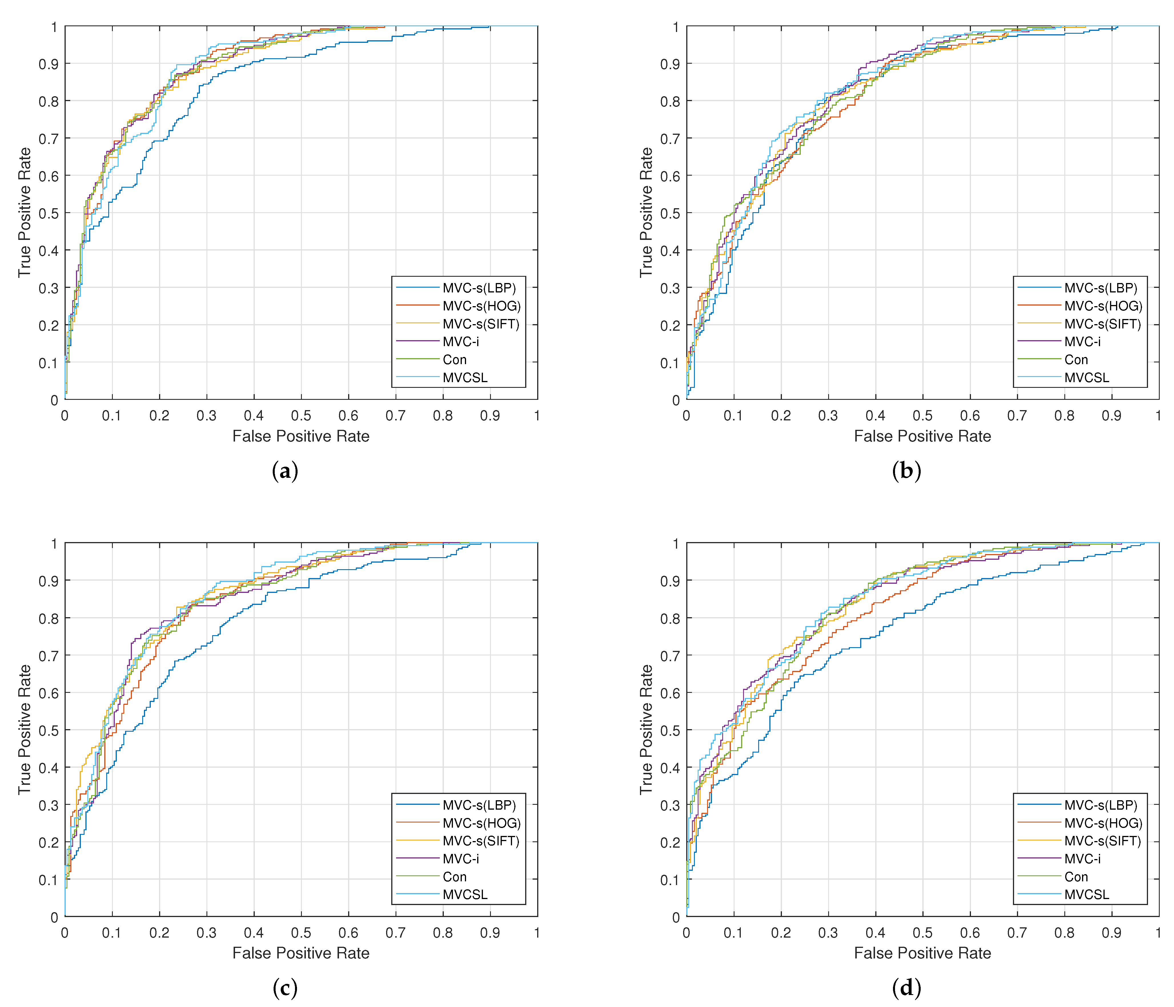 Mathematics 10 01800 g006