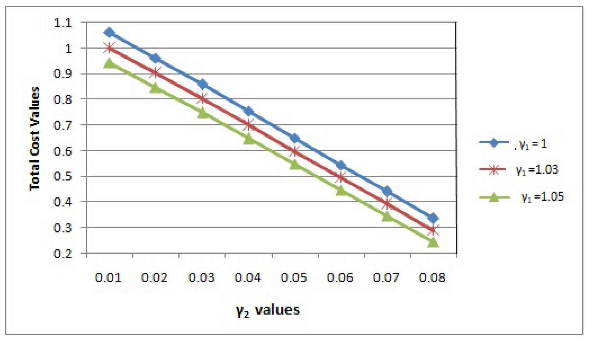 Mathematics 10 01801 g001 550