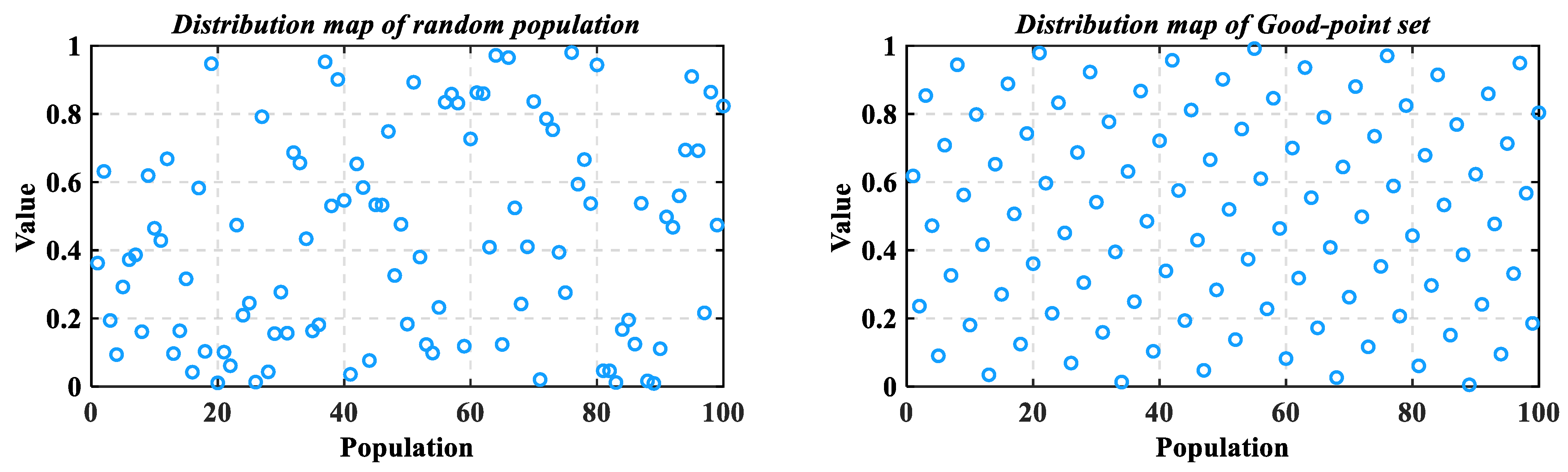 Mathematics 10 01803 g004 550