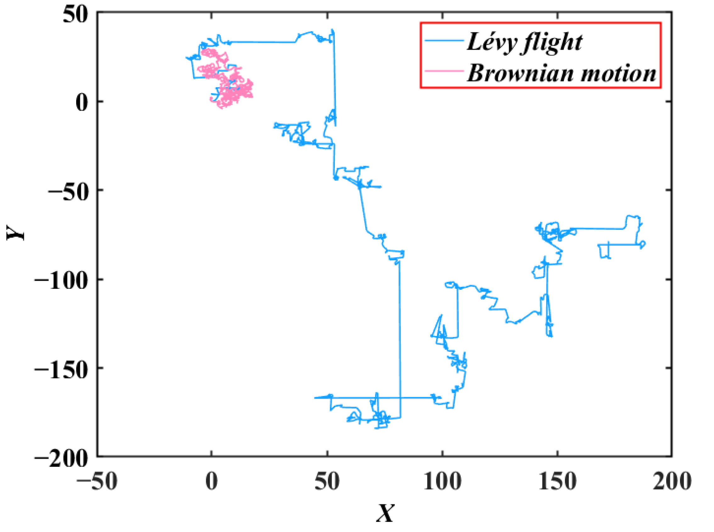 Mathematics 10 01803 g008 550