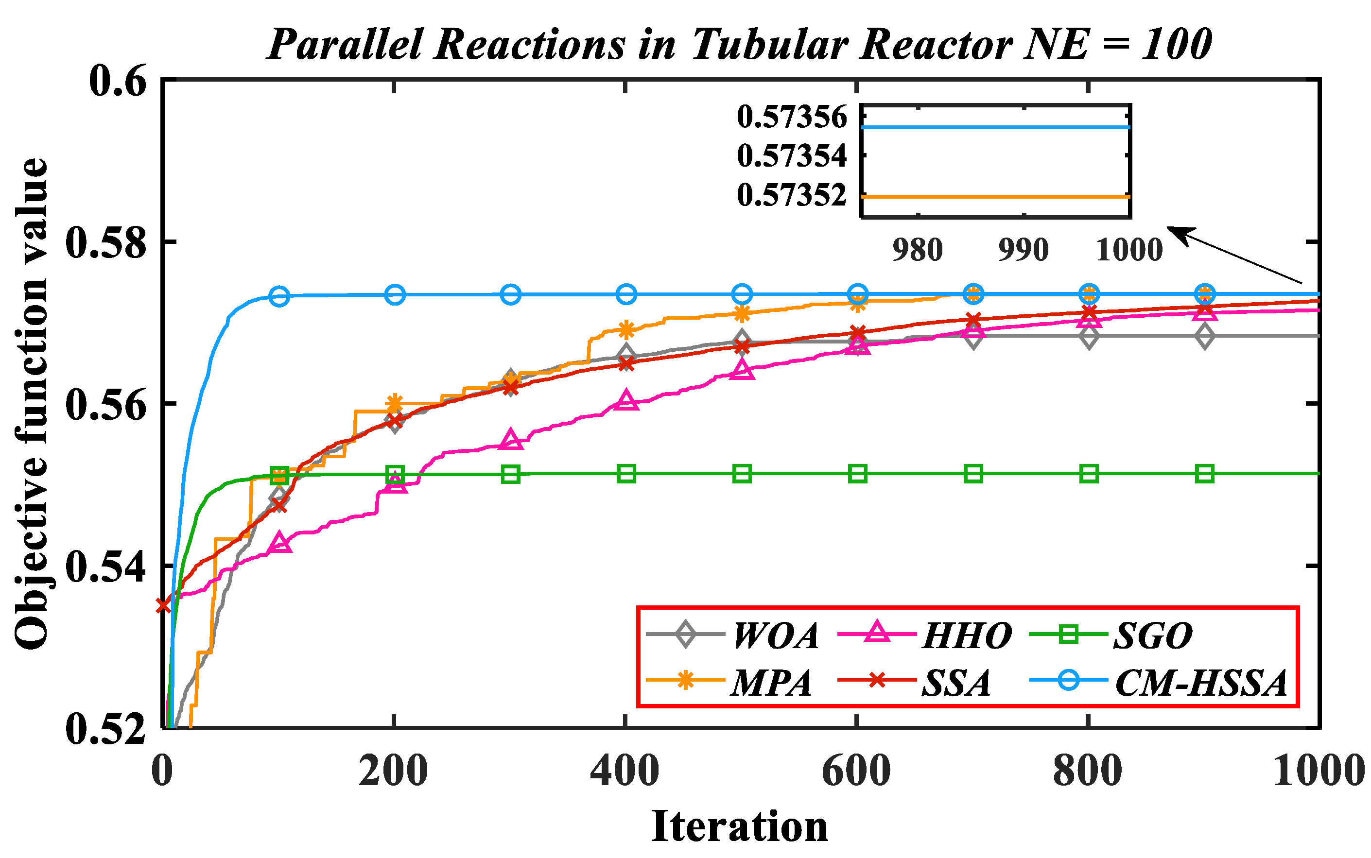 Mathematics 10 01803 g024 550