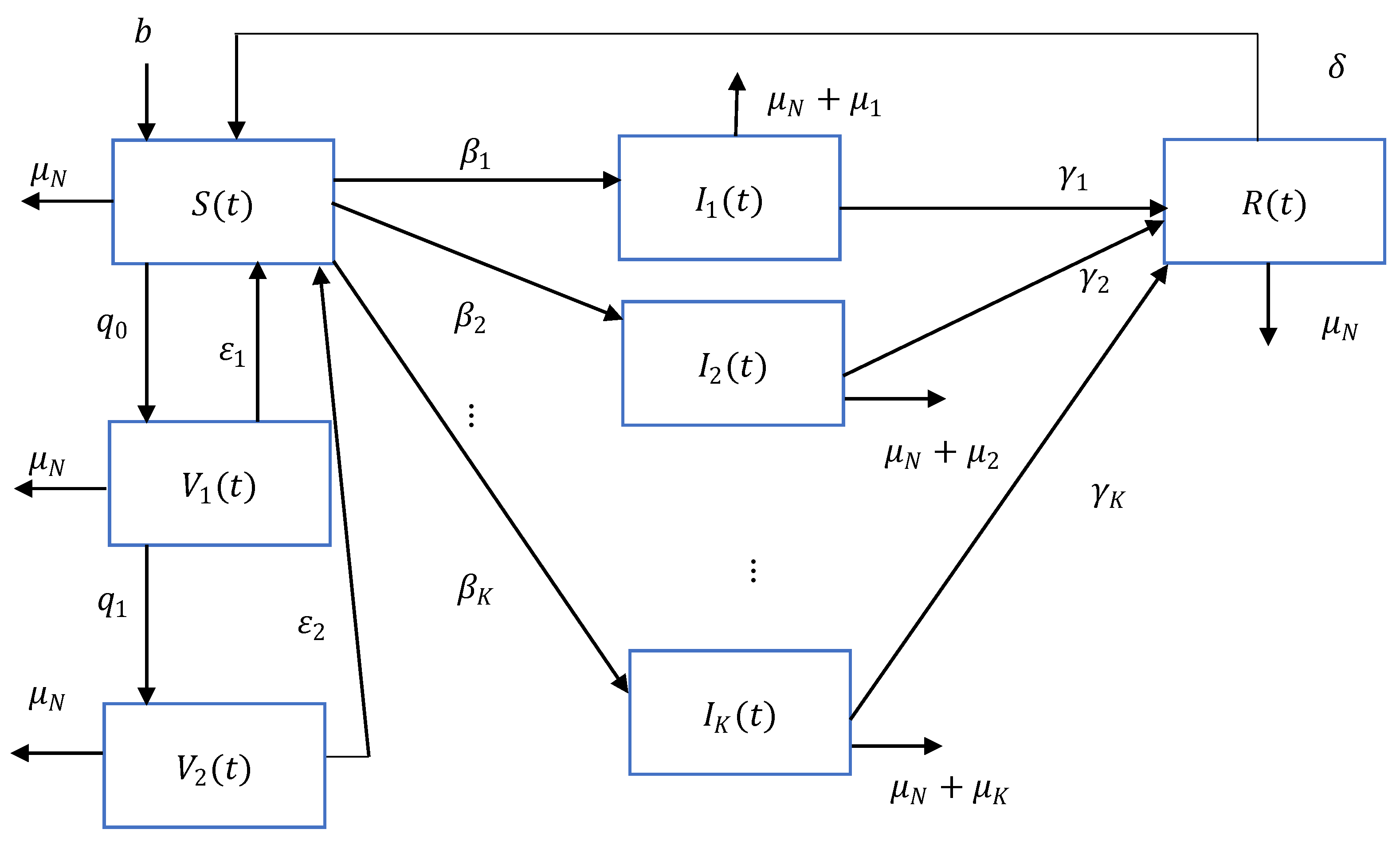 Mathematics 10 01804 g001 550