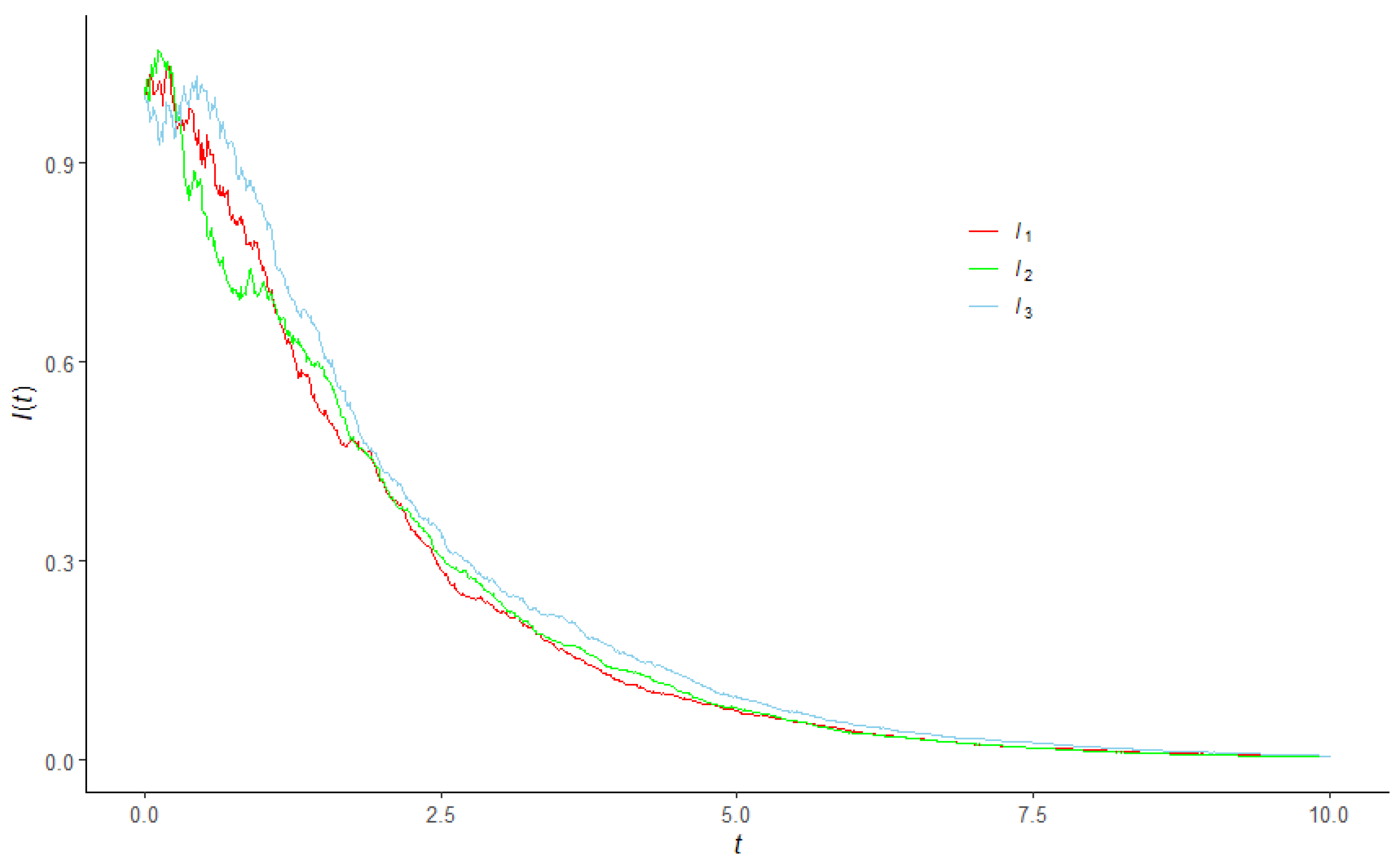 Mathematics 10 01804 g003 550