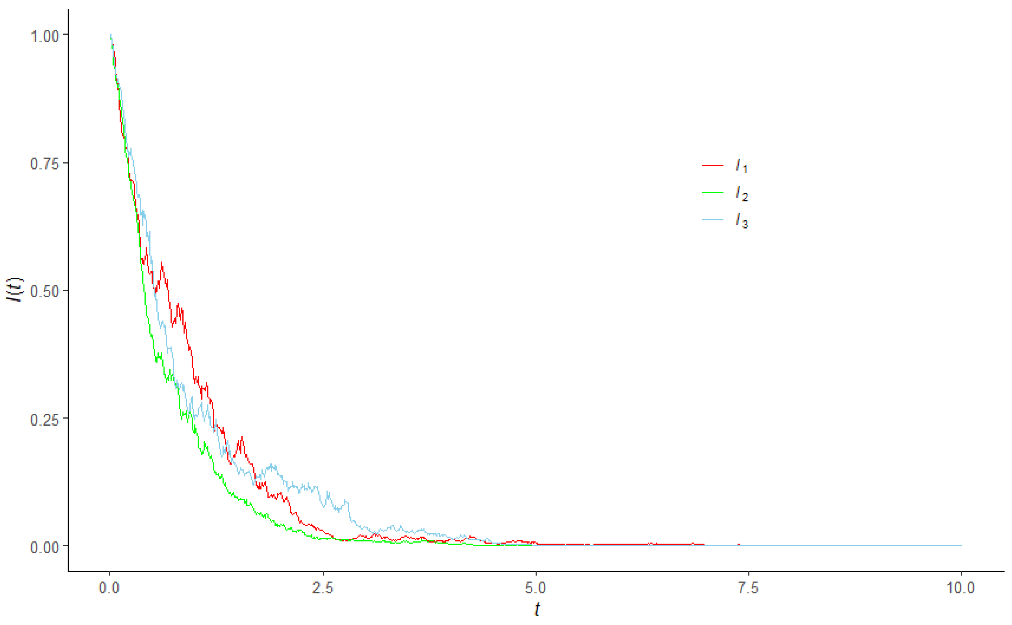 Mathematics 10 01804 g004 550