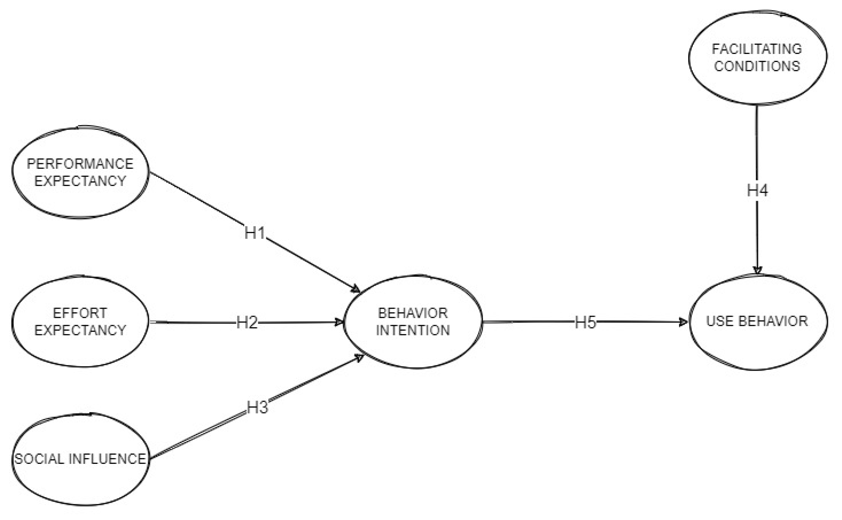 Mathematics 10 01808 g001 Mathematics 10 01808 g001