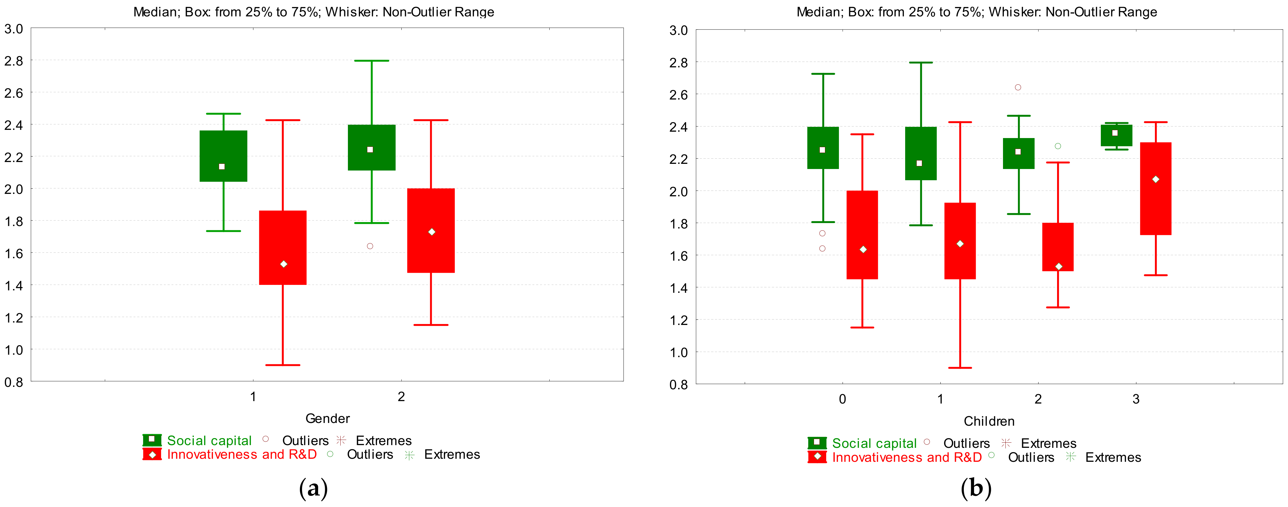 Mathematics 10 01809 g005a 550