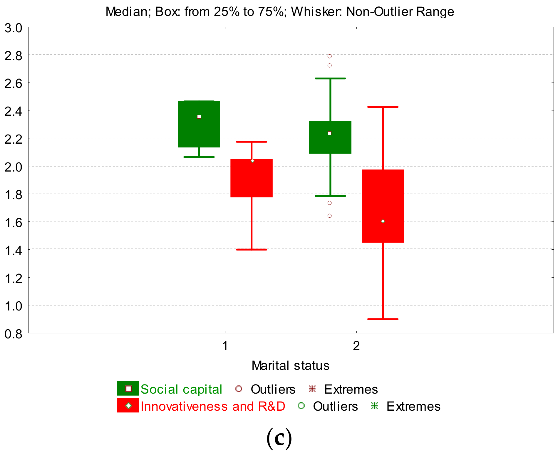 Mathematics 10 01809 g005b 550