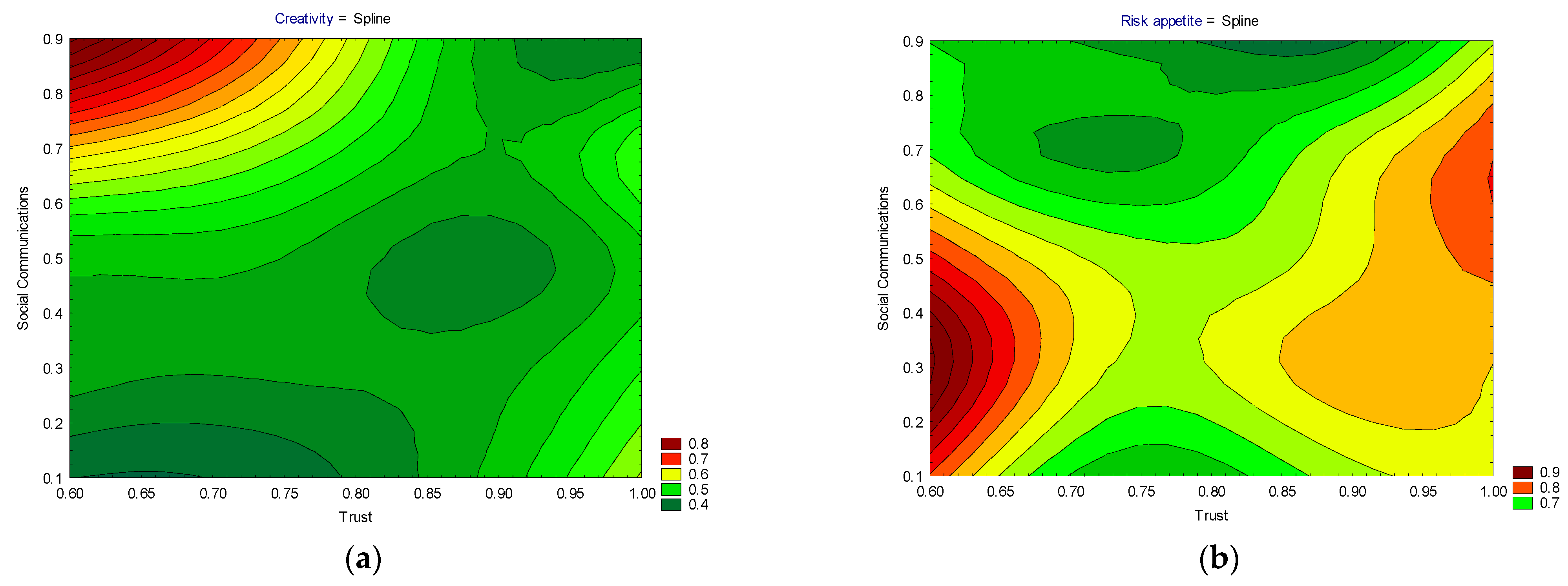 Mathematics 10 01809 g006a 550