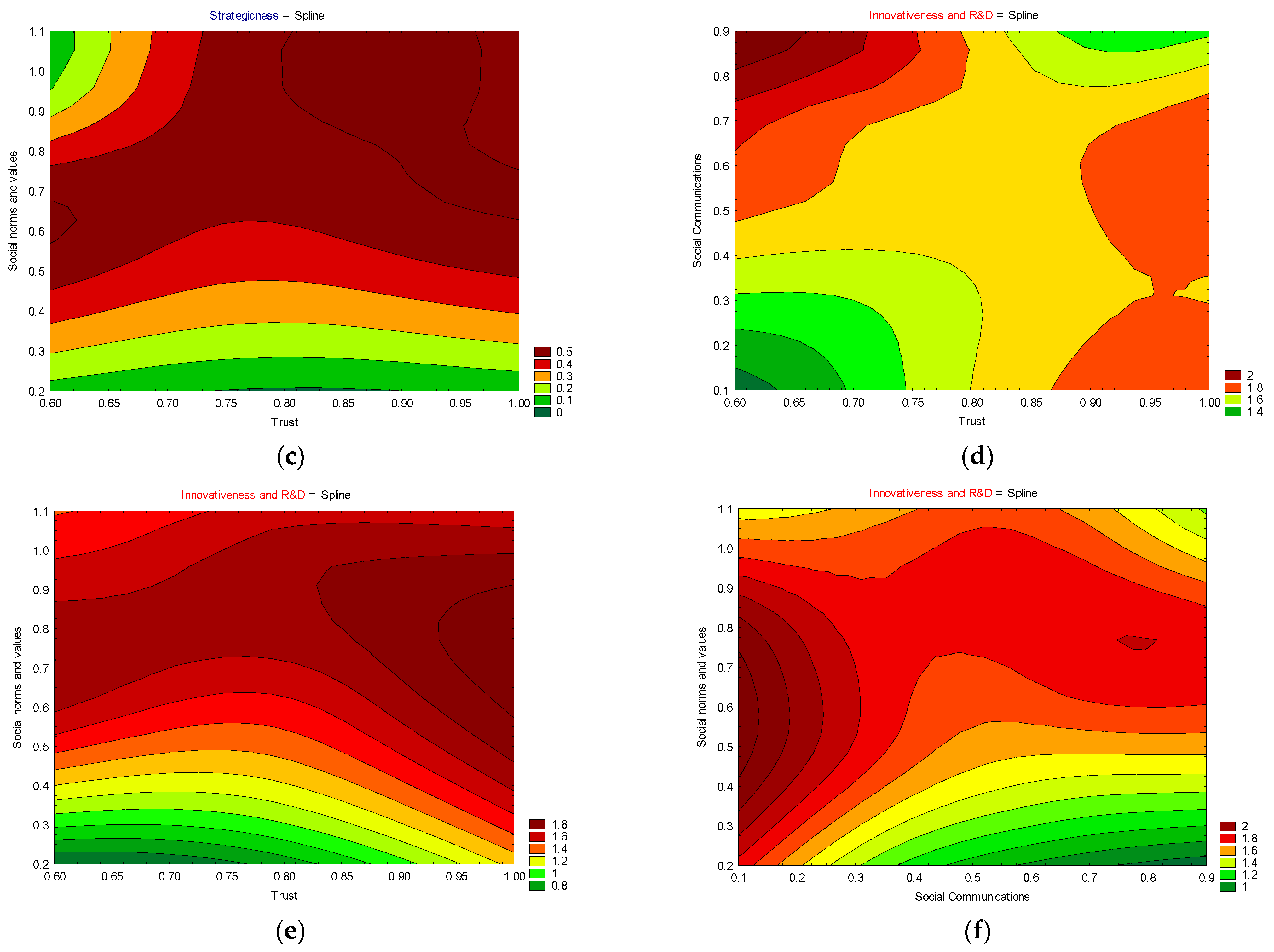 Mathematics 10 01809 g006b 550