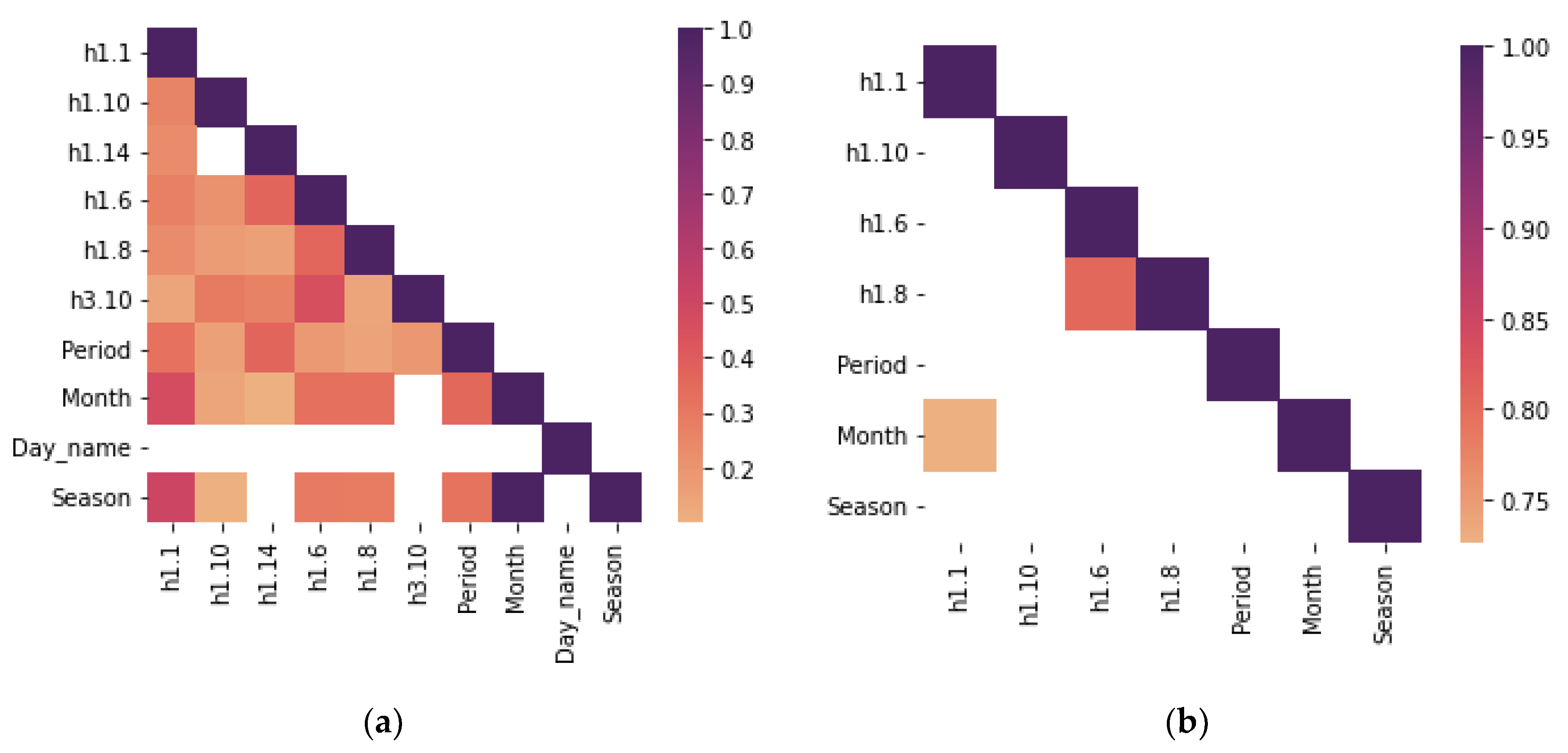 Mathematics 10 01813 g007 550