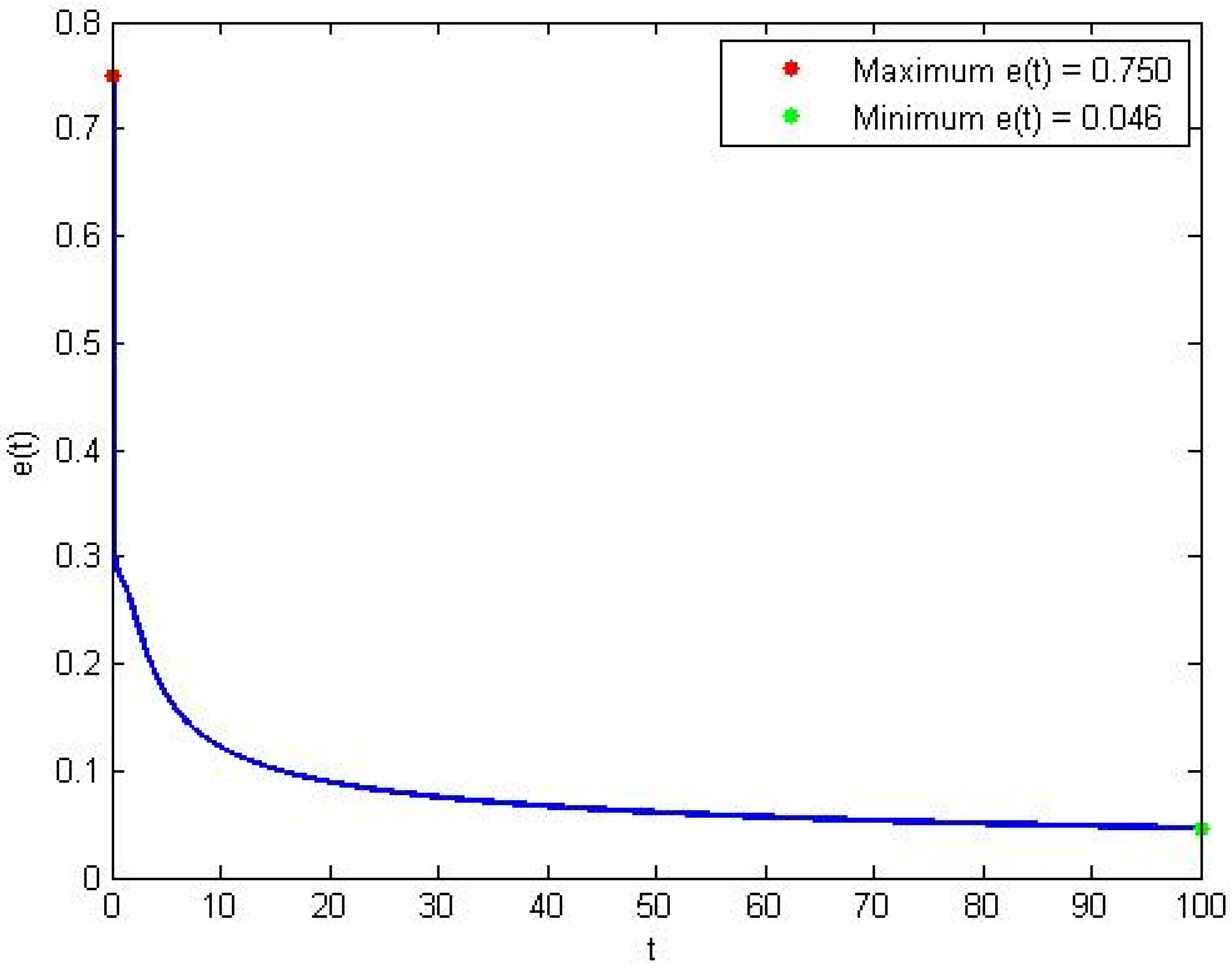 Mathematics 10 01814 g003