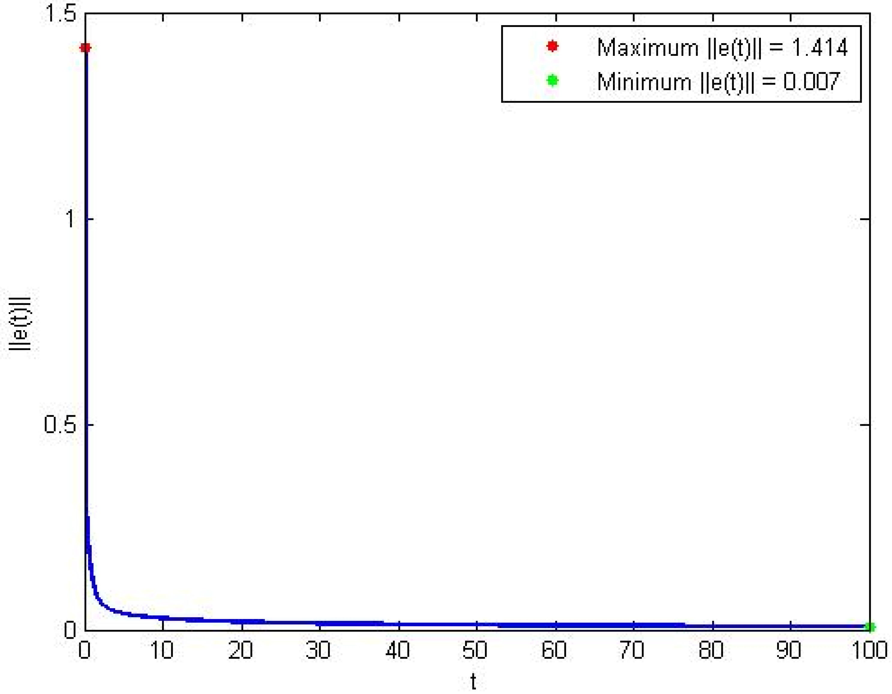 Mathematics 10 01814 g011