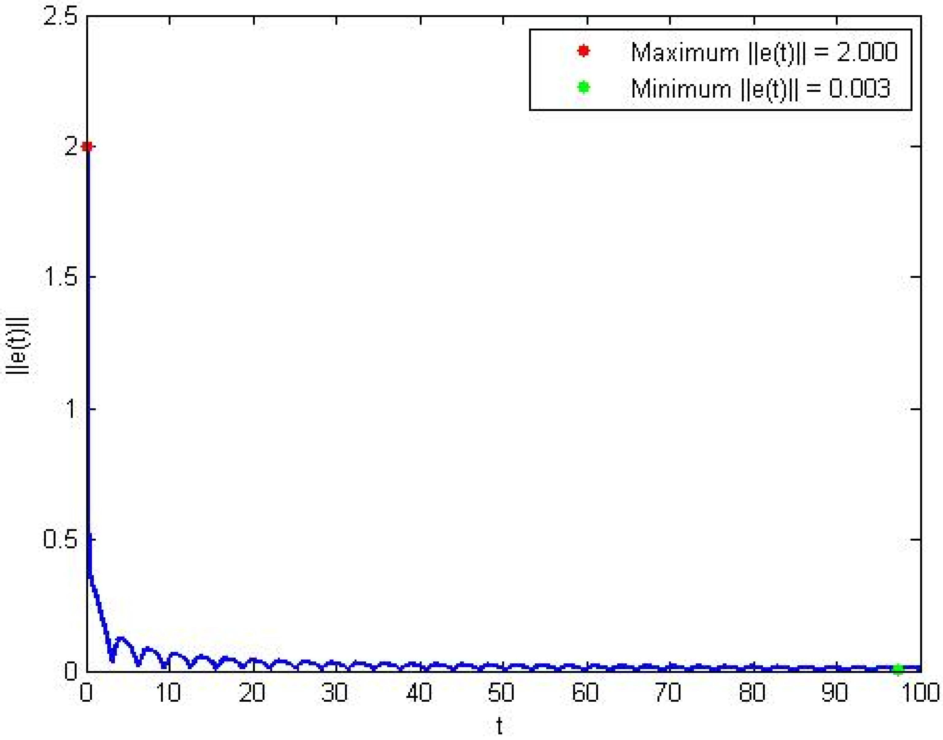 Mathematics 10 01814 g013