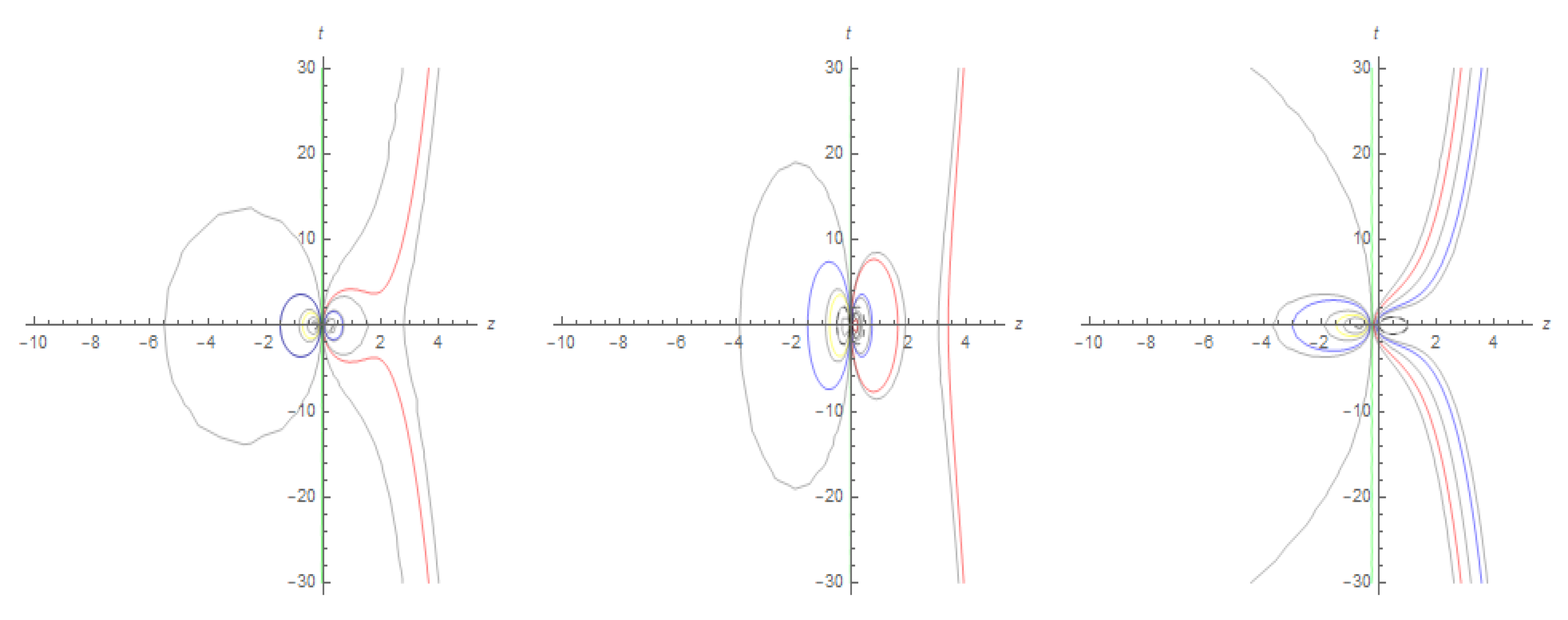 Mathematics 10 01818 g004