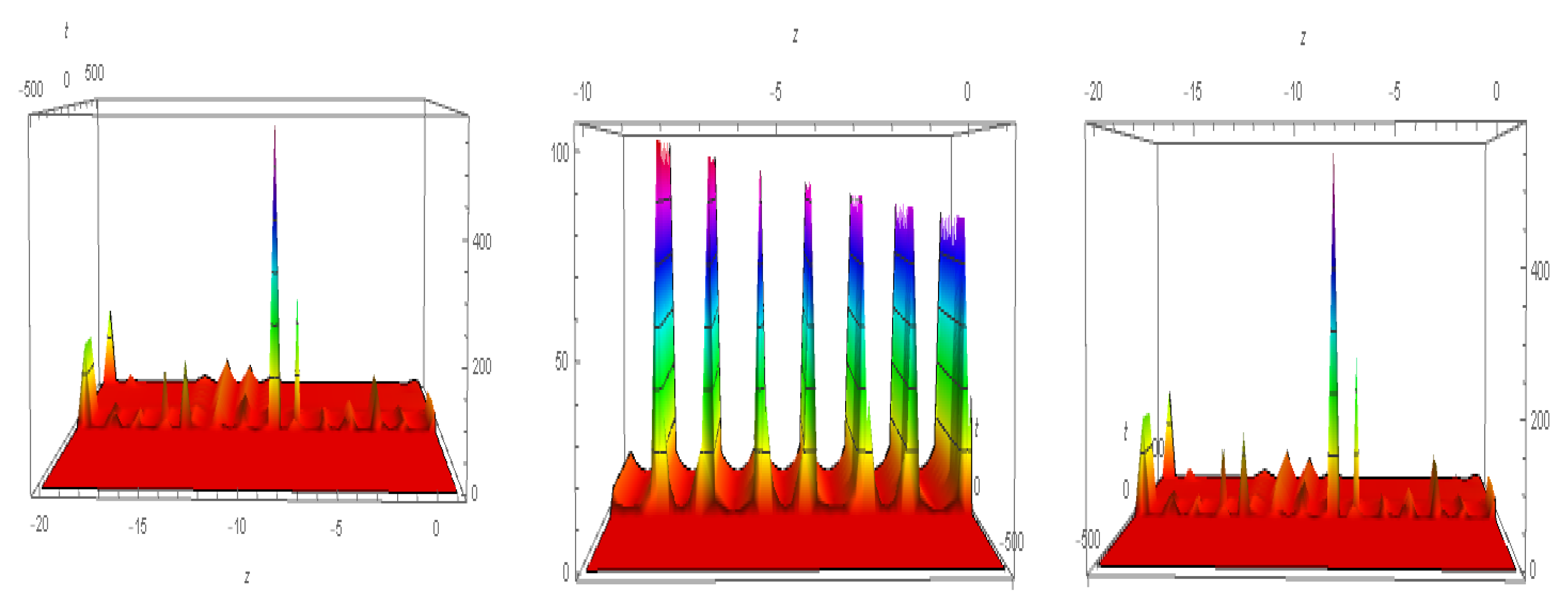 Mathematics 10 01818 g007