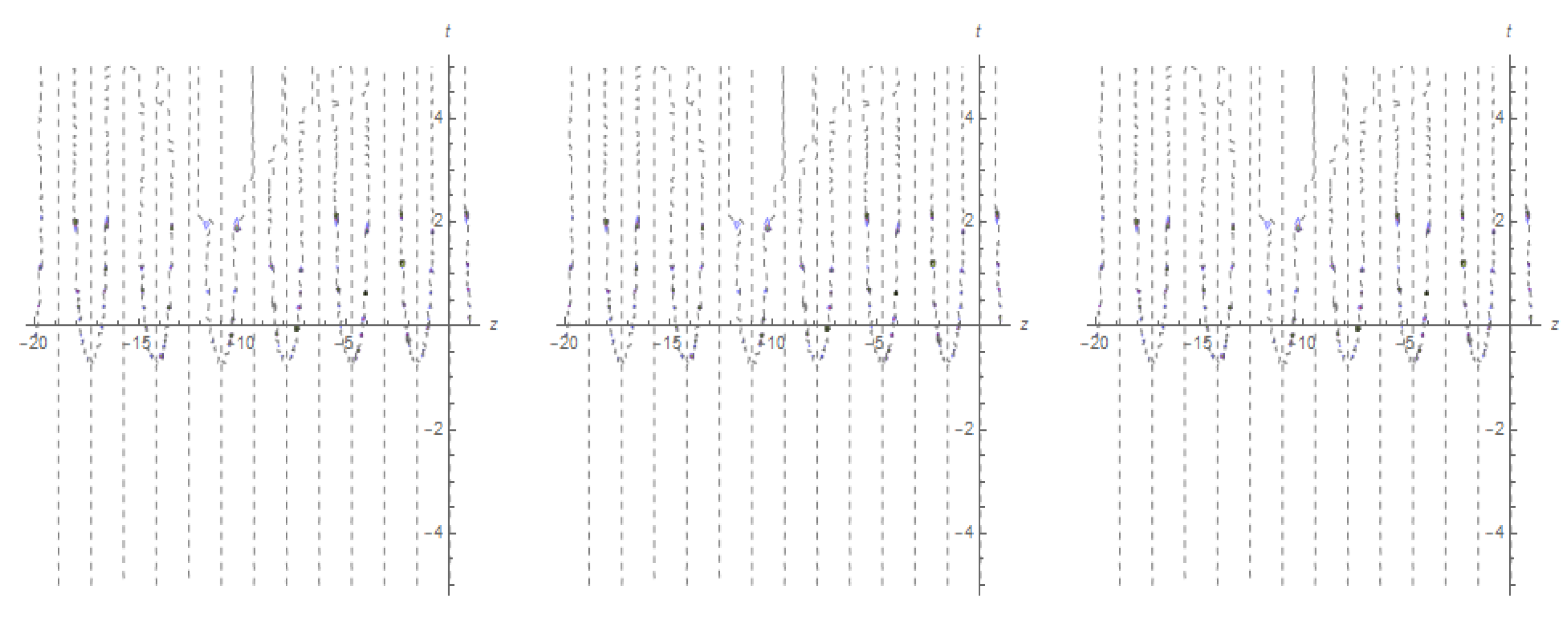 Mathematics 10 01818 g008