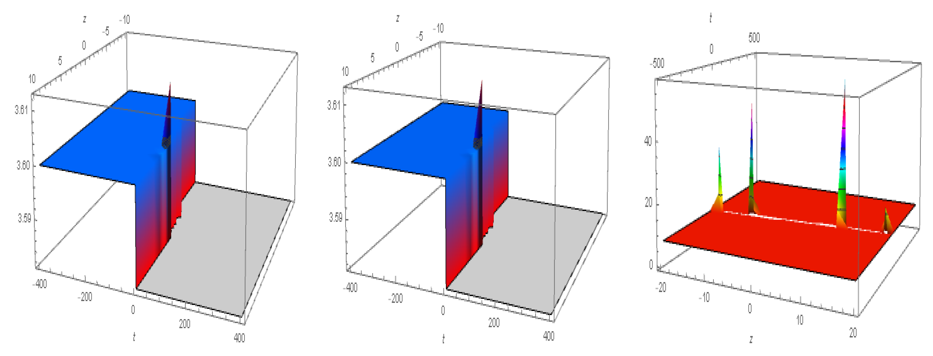 Mathematics 10 01818 g009