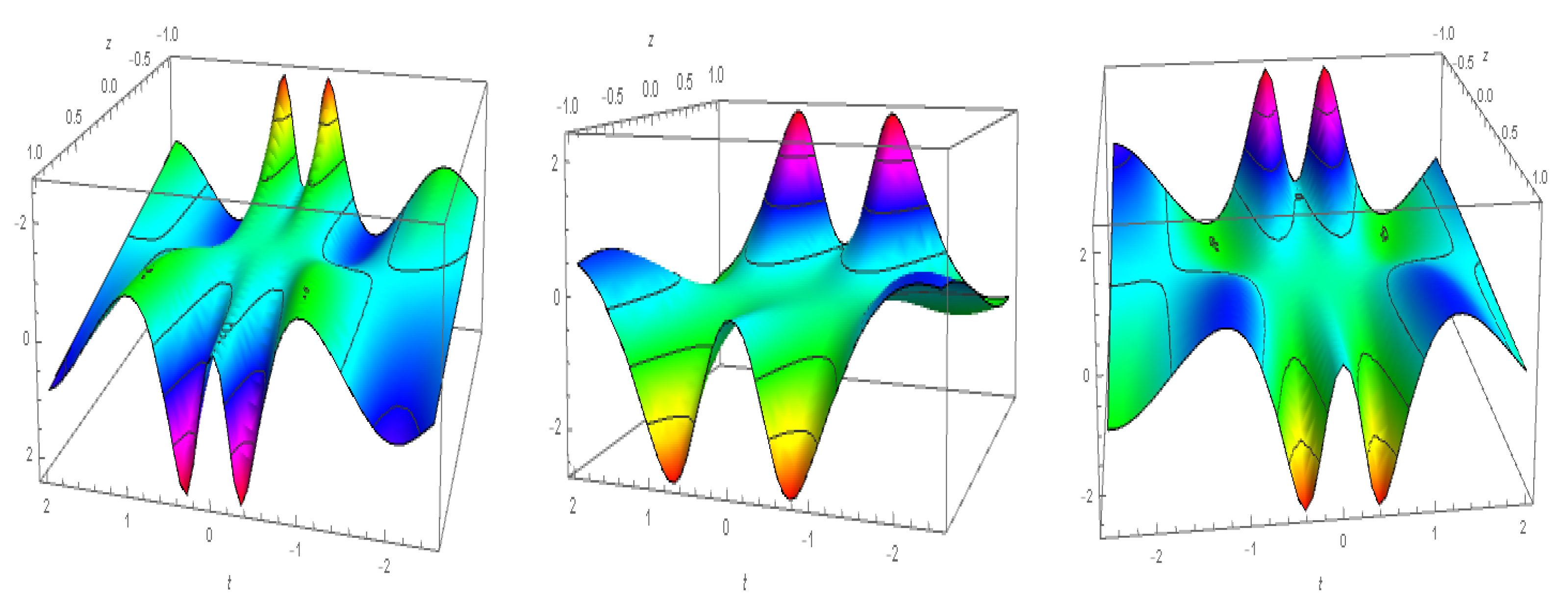 Mathematics 10 01818 g013