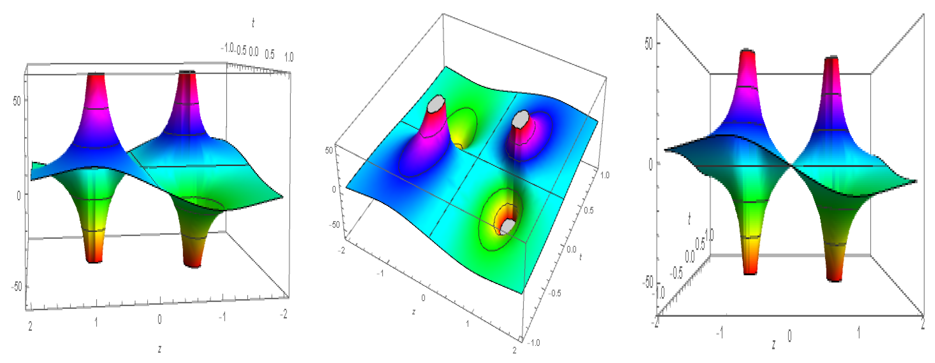 Mathematics 10 01818 g015