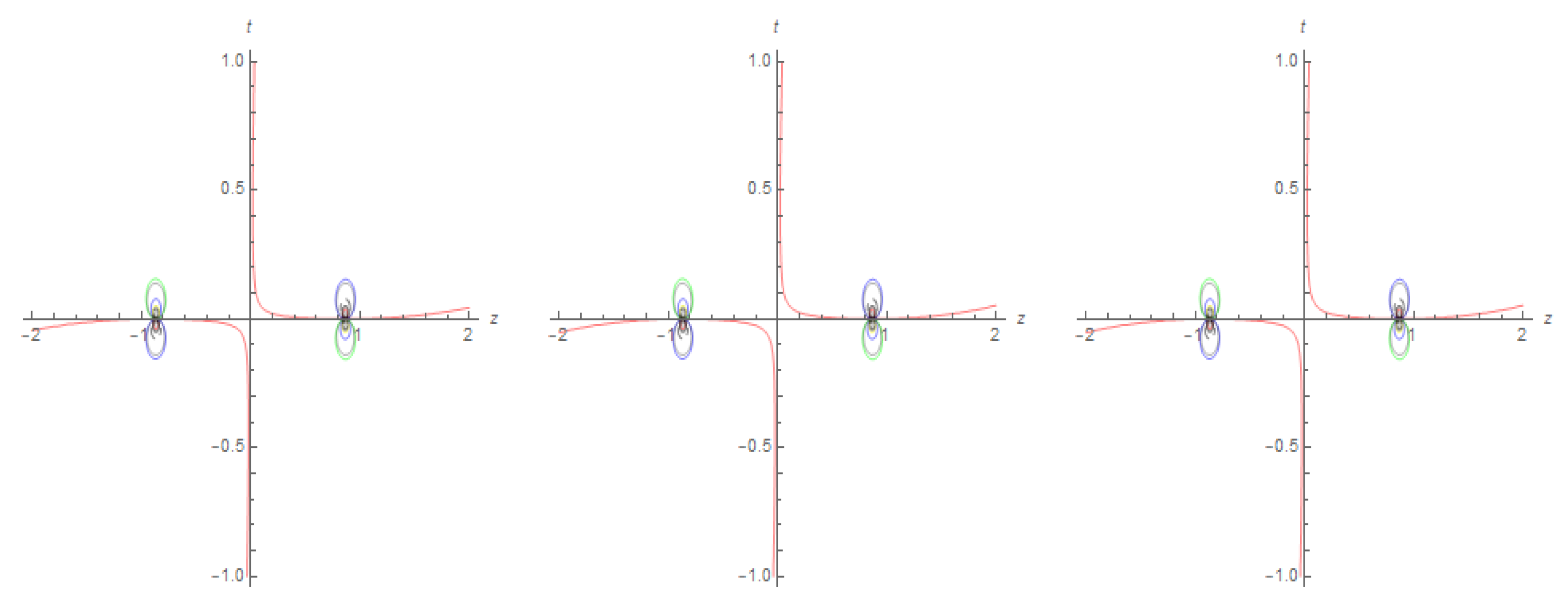 Mathematics 10 01818 g016