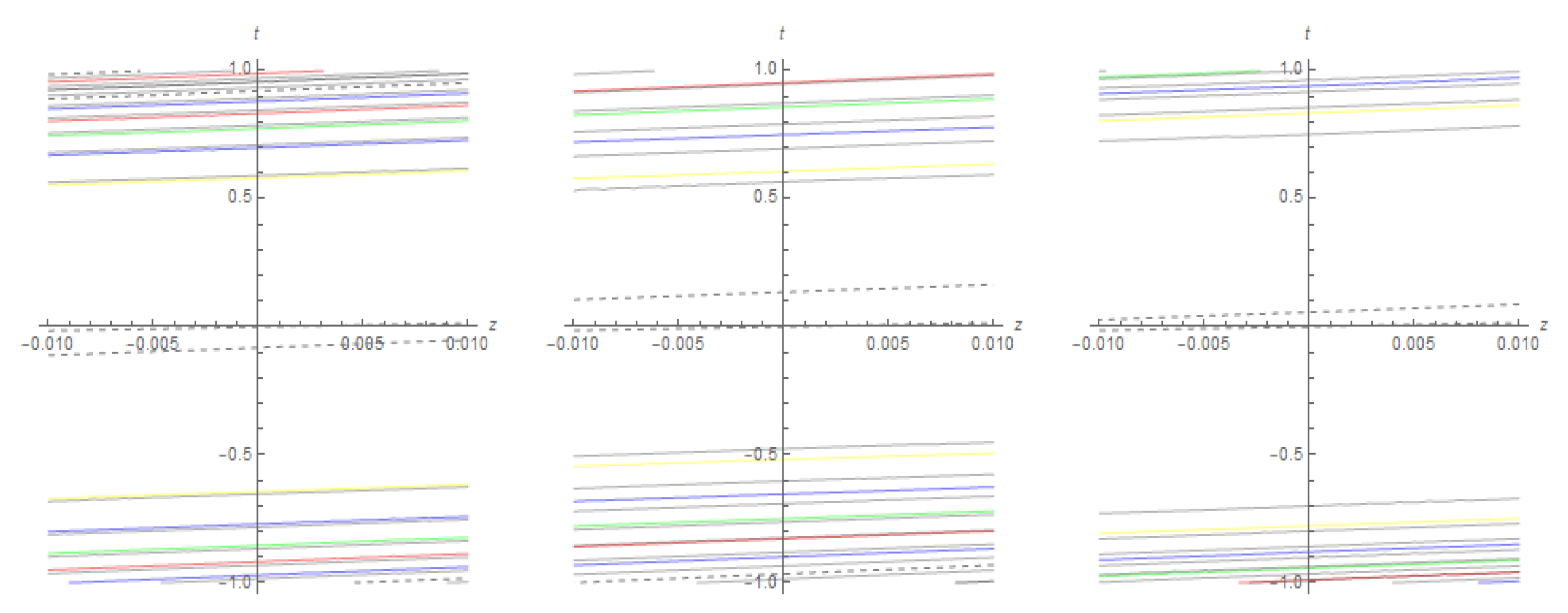 Mathematics 10 01818 g018