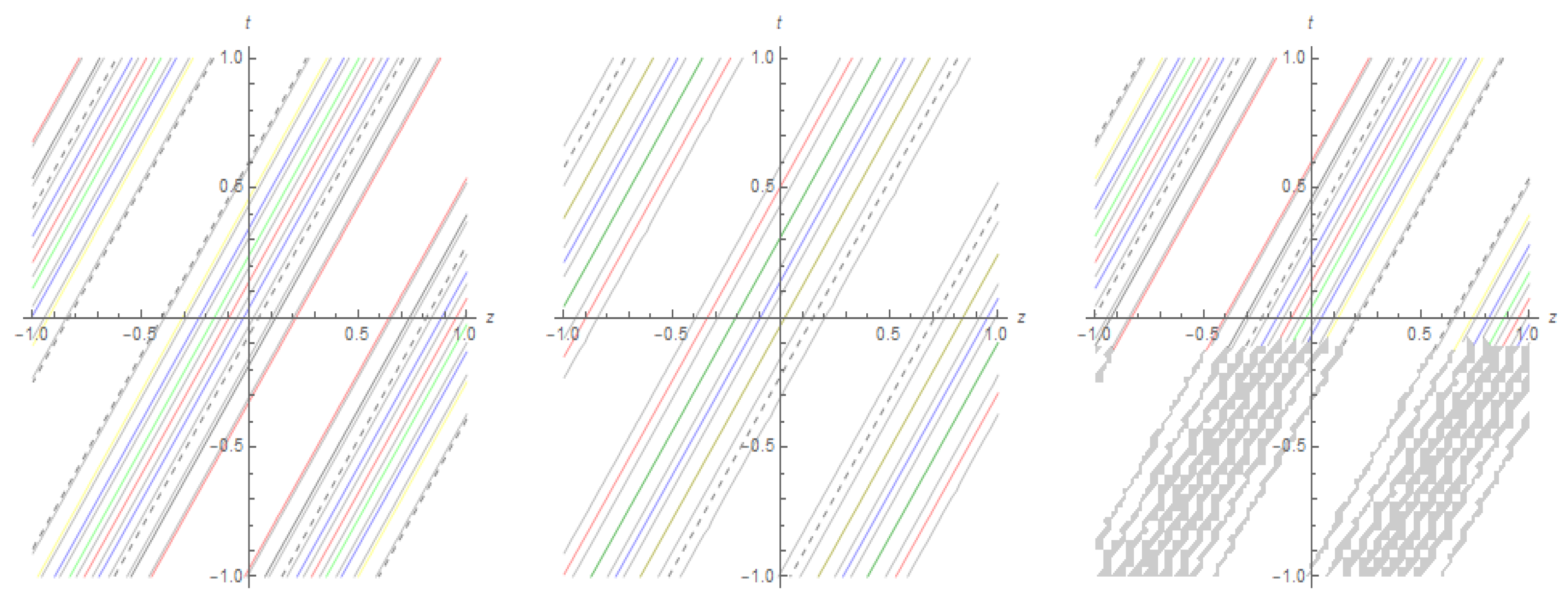 Mathematics 10 01818 g020
